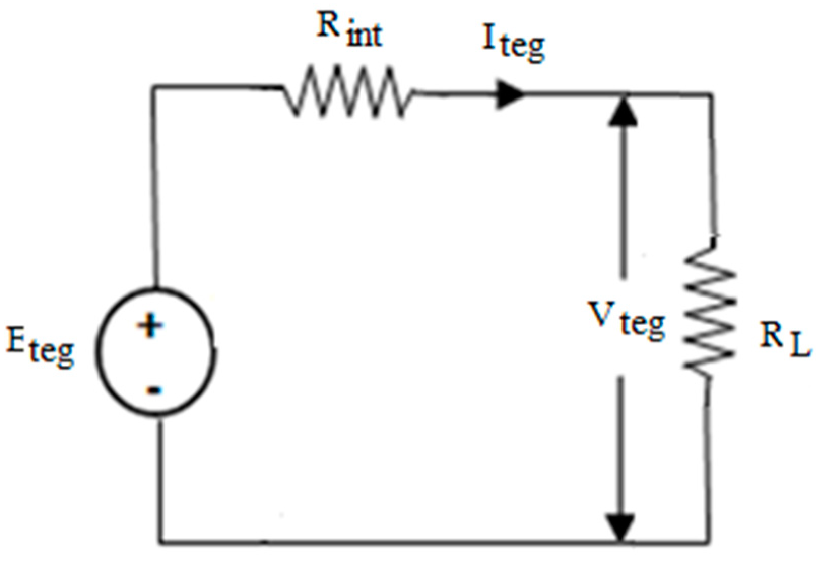 Sustainability 13 03511 g003 Sustainability 13 03511 g003