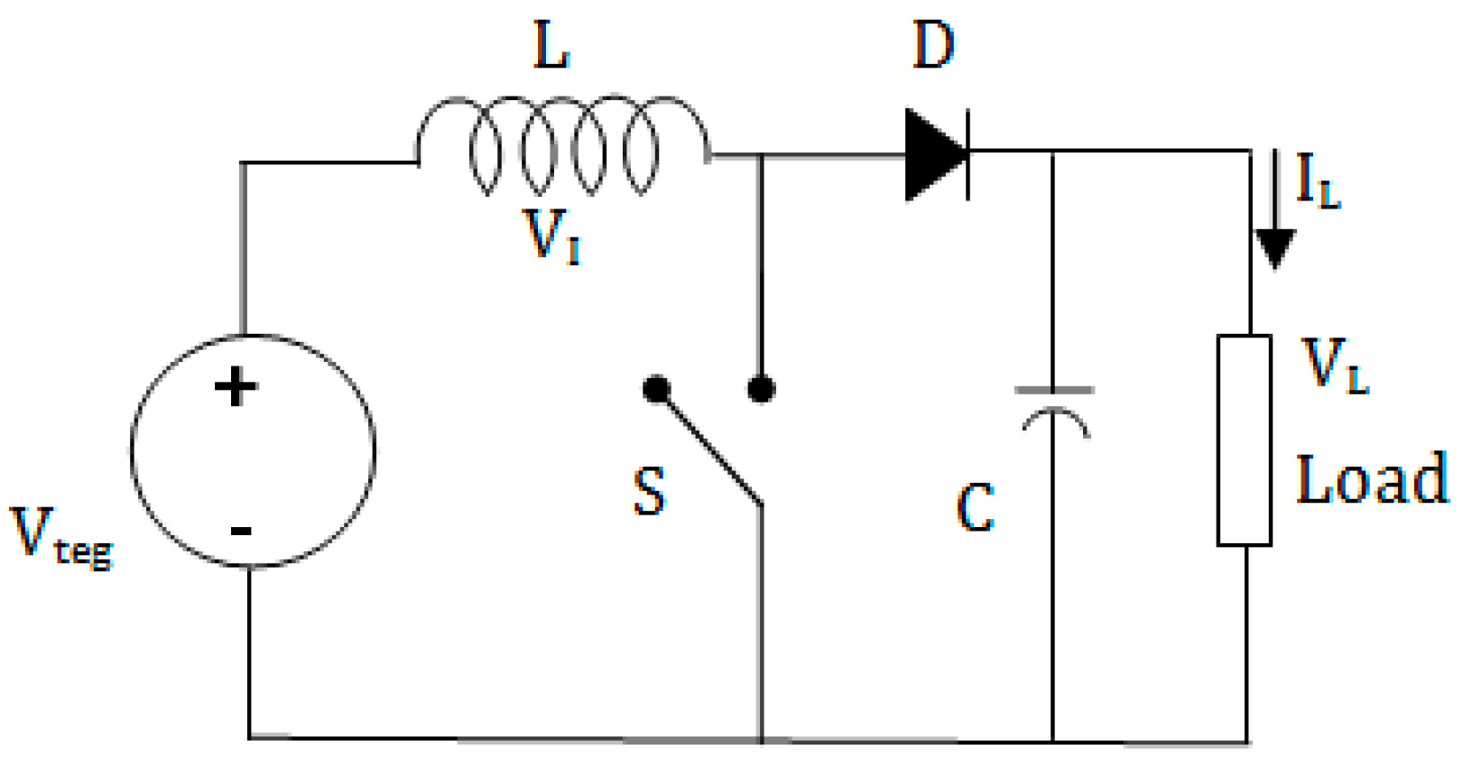 Sustainability 13 03511 g005 Sustainability 13 03511 g005