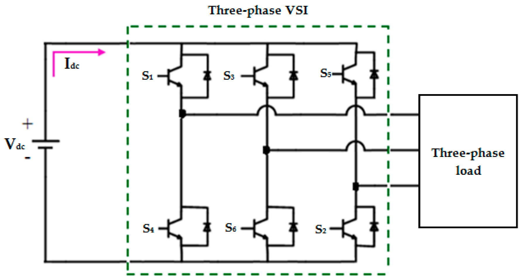 Sustainability 13 03511 g008 Sustainability 13 03511 g008