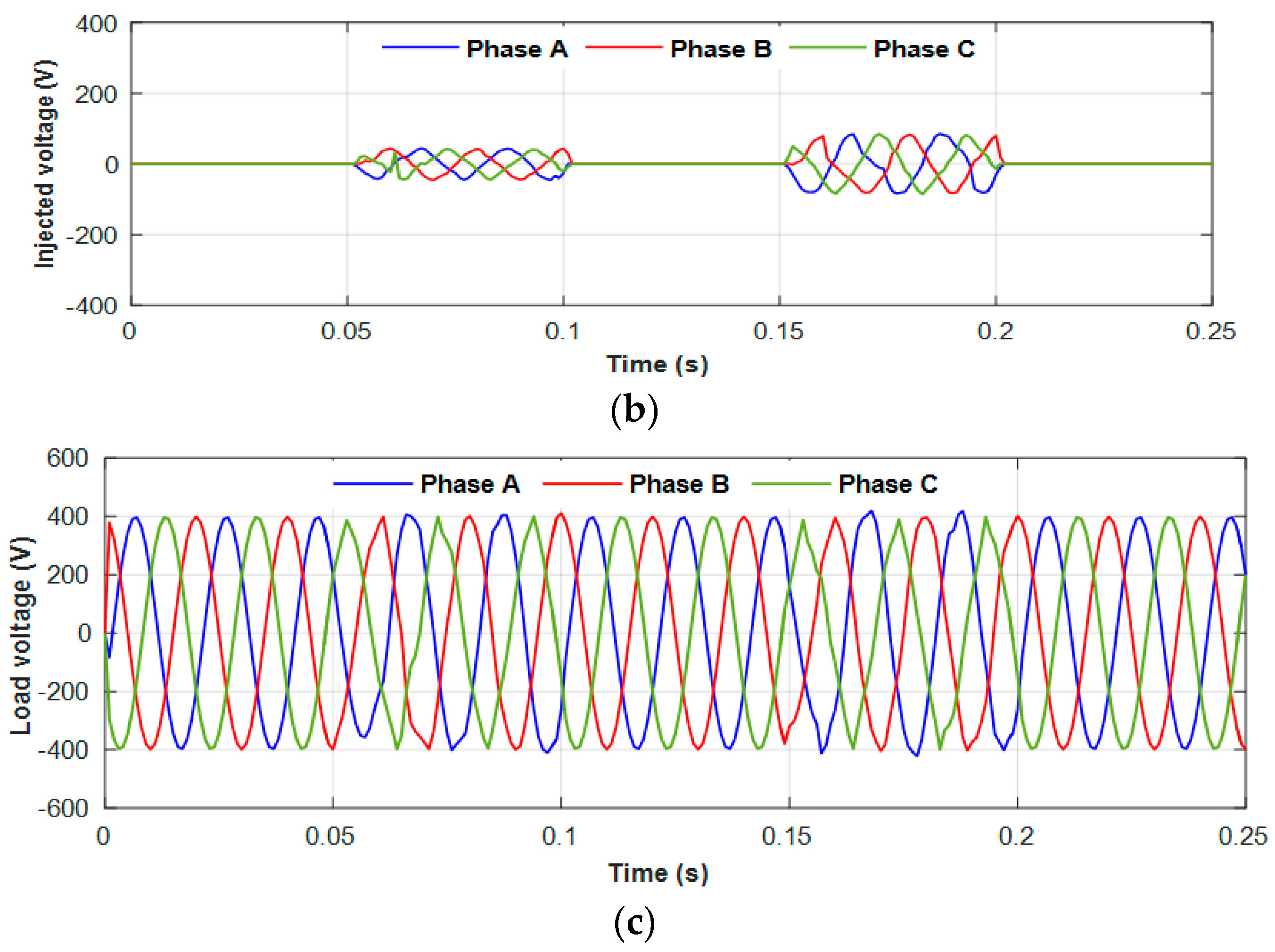Sustainability 13 03511 g019b Sustainability 13 03511 g019b