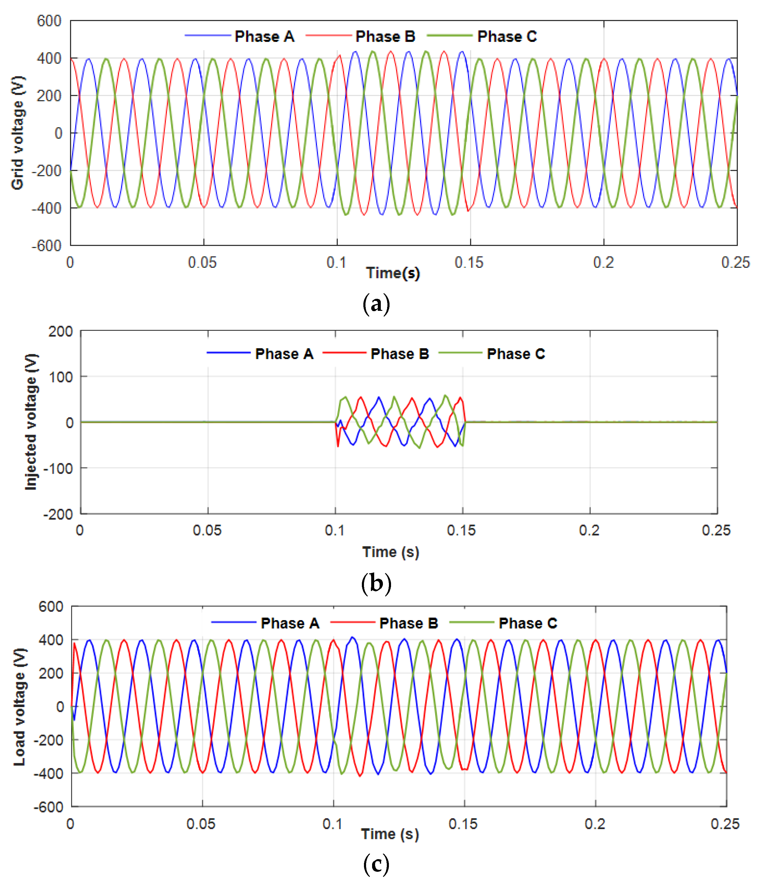Sustainability 13 03511 g022 Sustainability 13 03511 g022