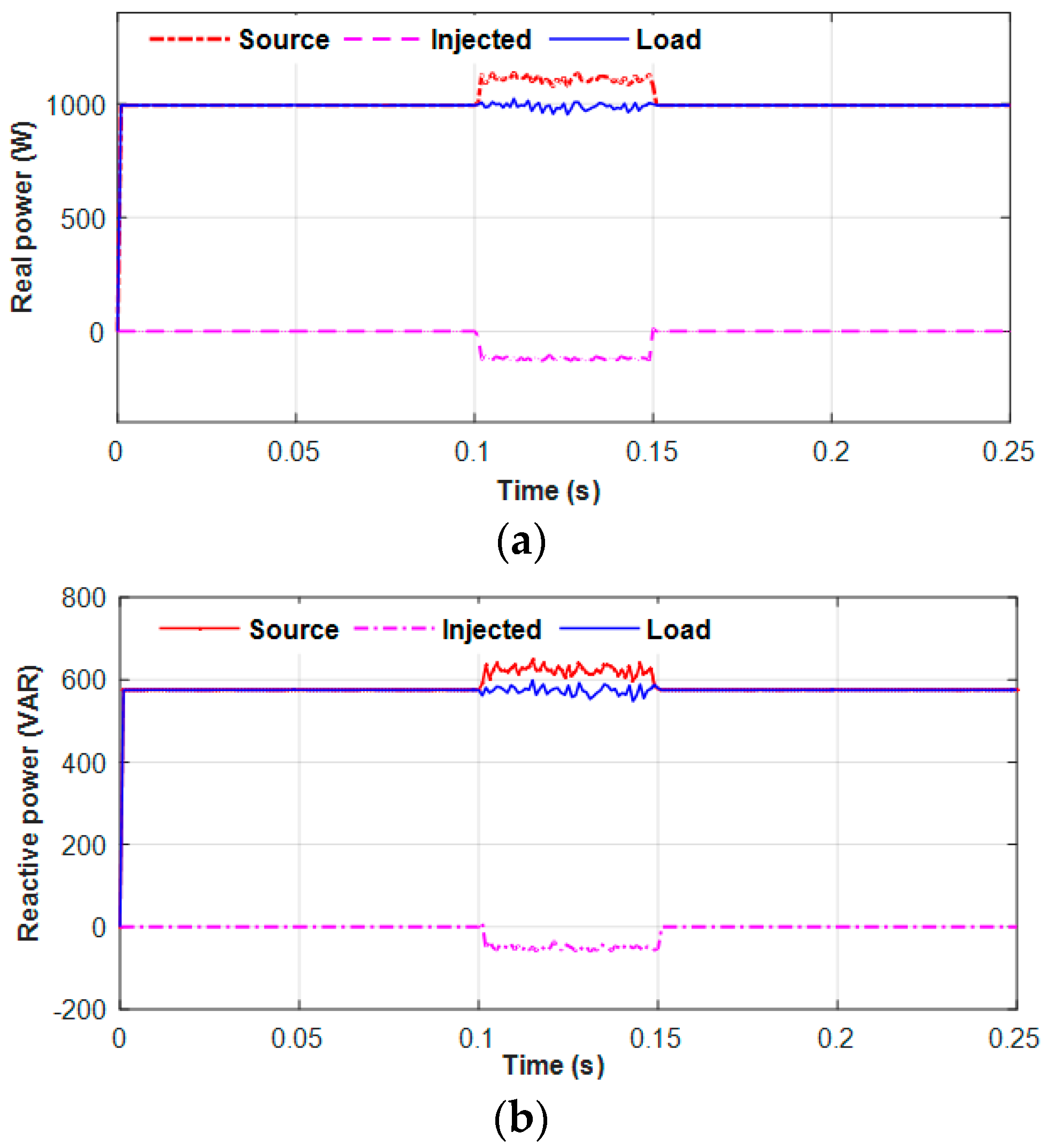 Sustainability 13 03511 g023 Sustainability 13 03511 g023