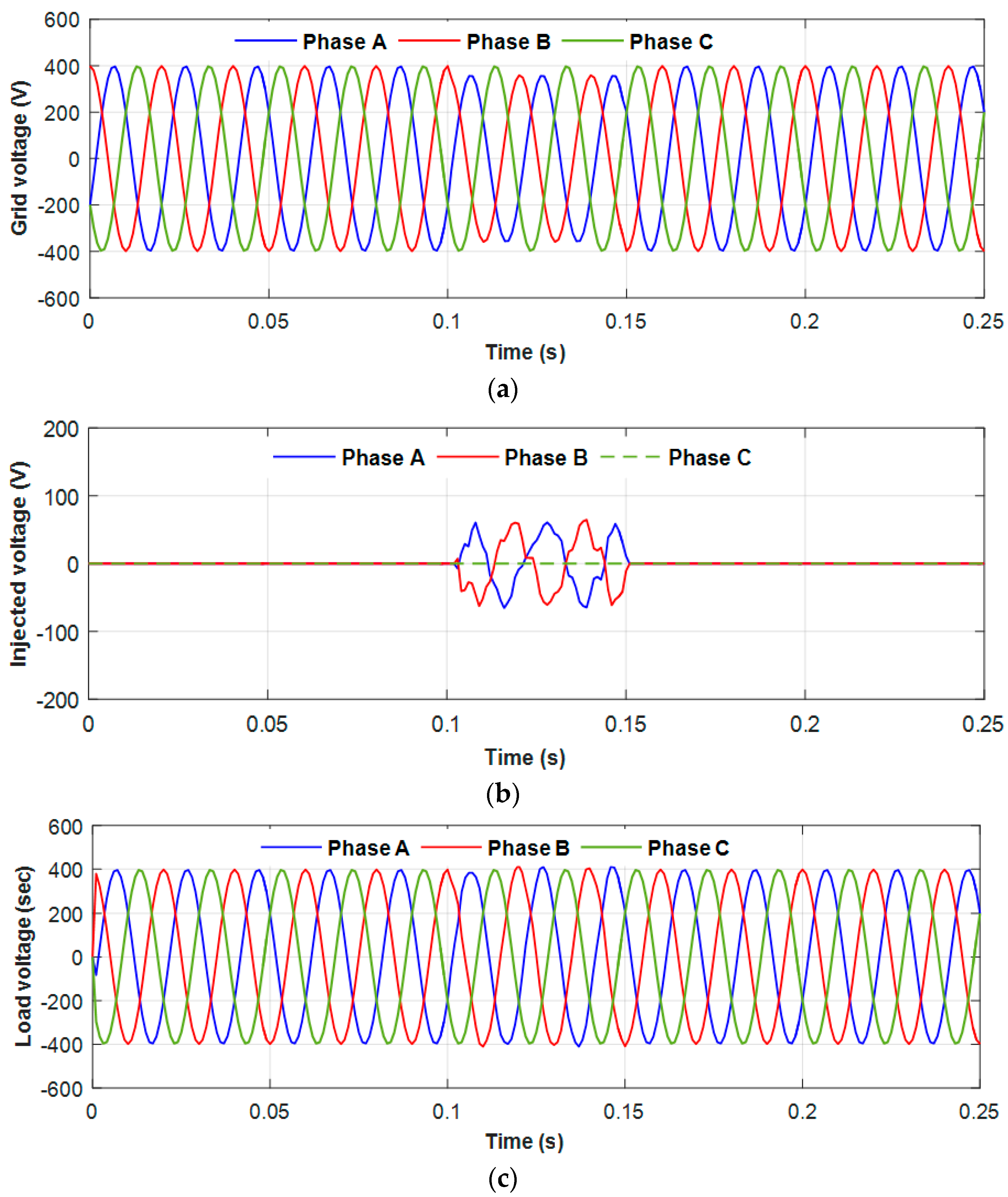 Sustainability 13 03511 g024 Sustainability 13 03511 g024