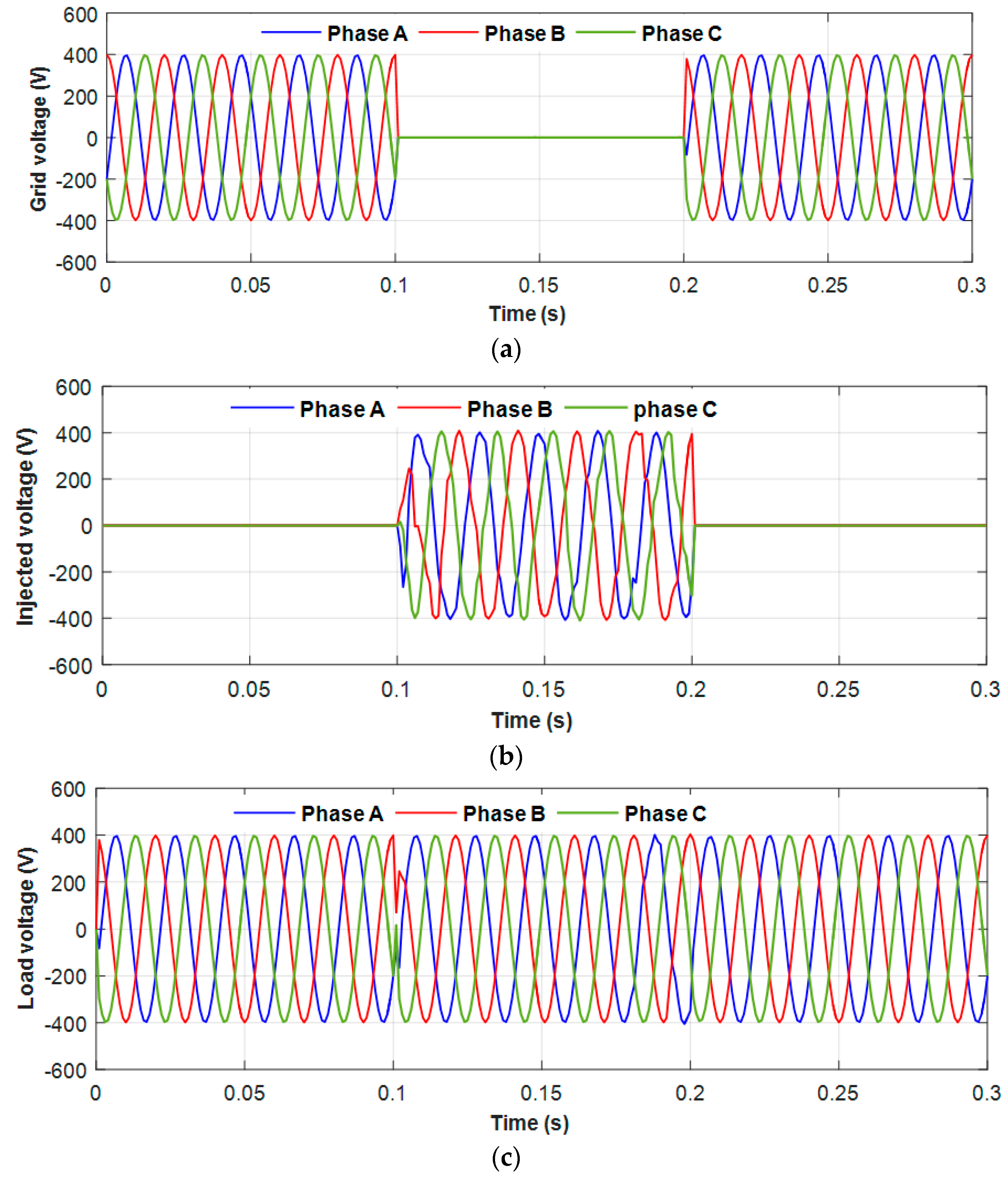 Sustainability 13 03511 g025 Sustainability 13 03511 g025