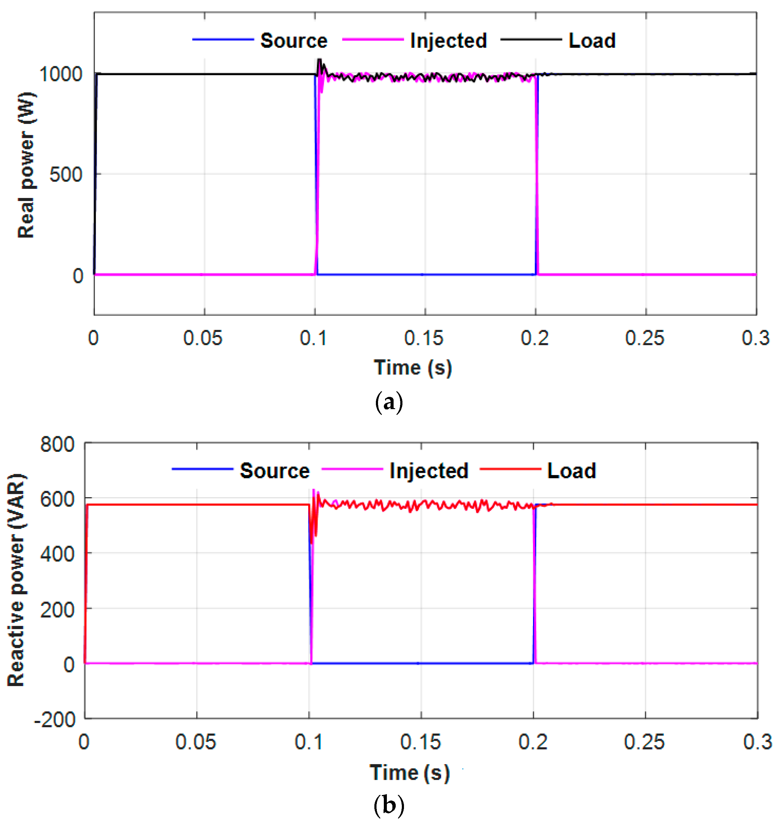 Sustainability 13 03511 g026 Sustainability 13 03511 g026