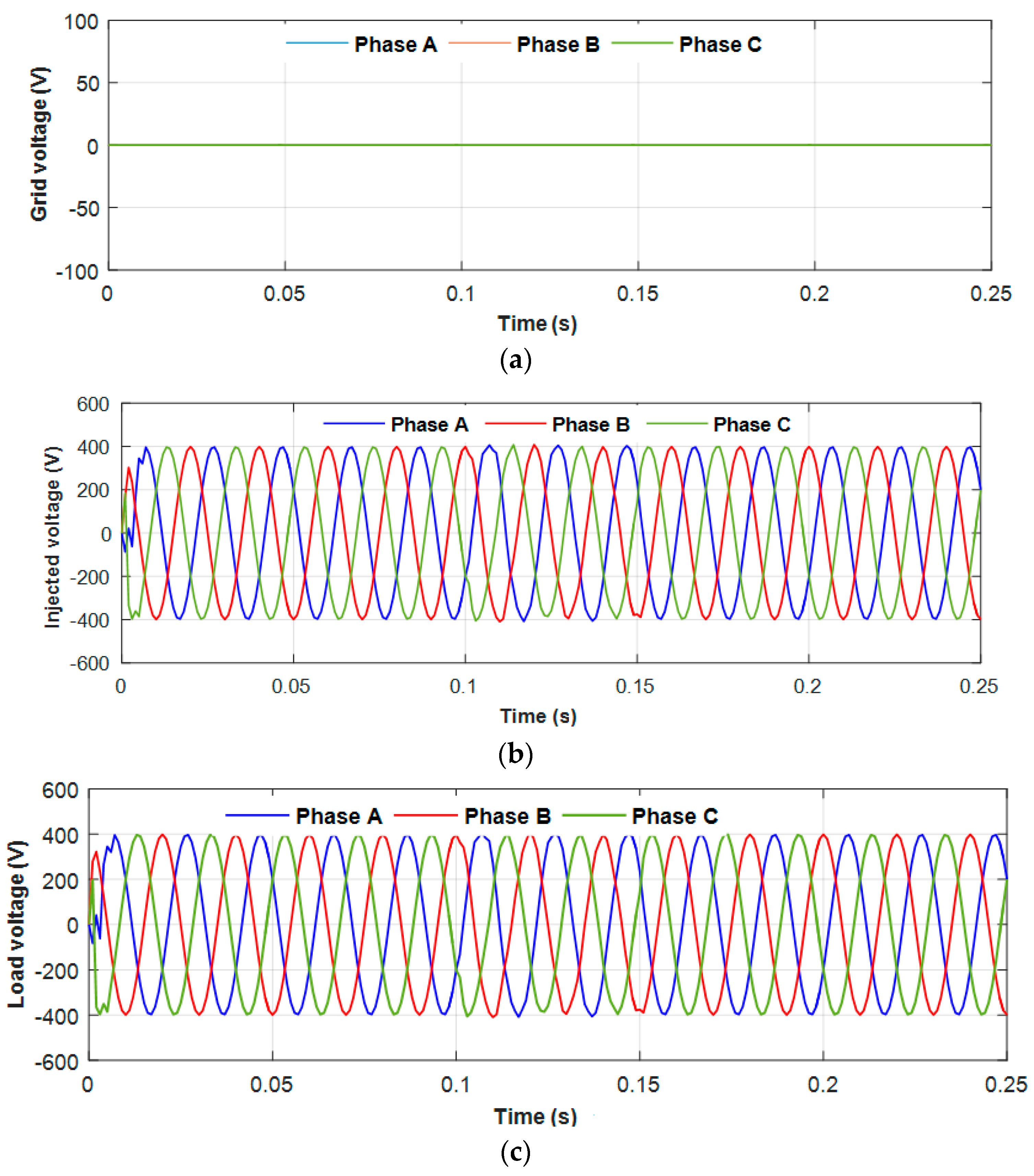 Sustainability 13 03511 g027 Sustainability 13 03511 g027