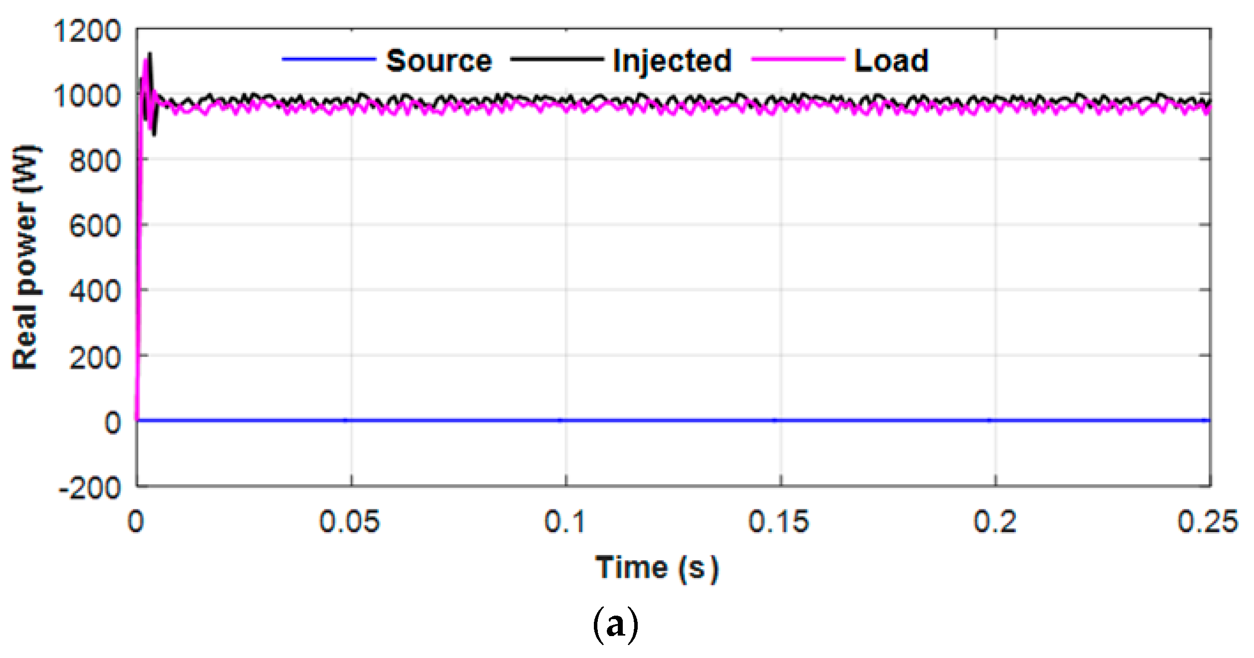 Sustainability 13 03511 g028a Sustainability 13 03511 g028a