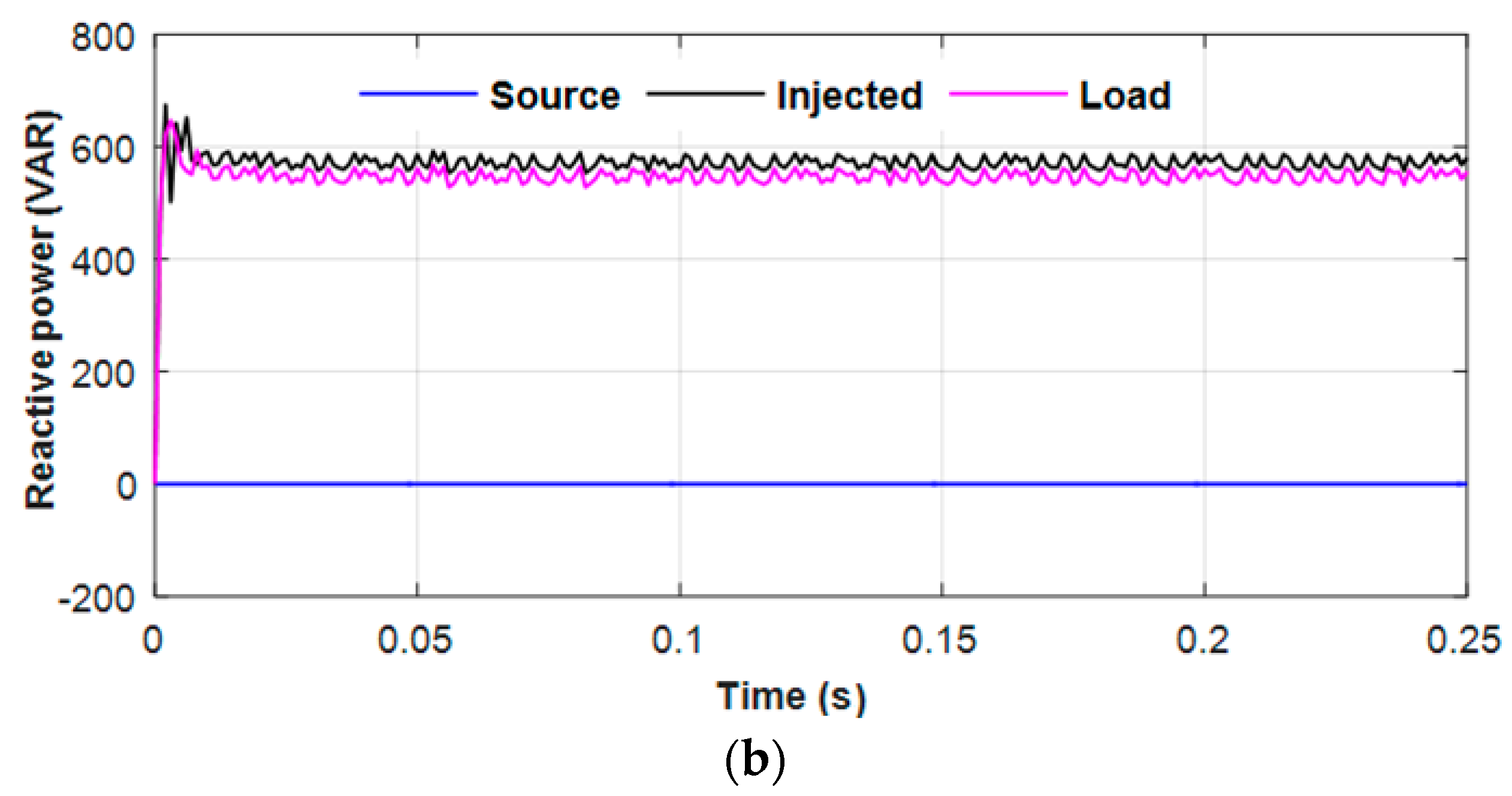 Sustainability 13 03511 g028b Sustainability 13 03511 g028b