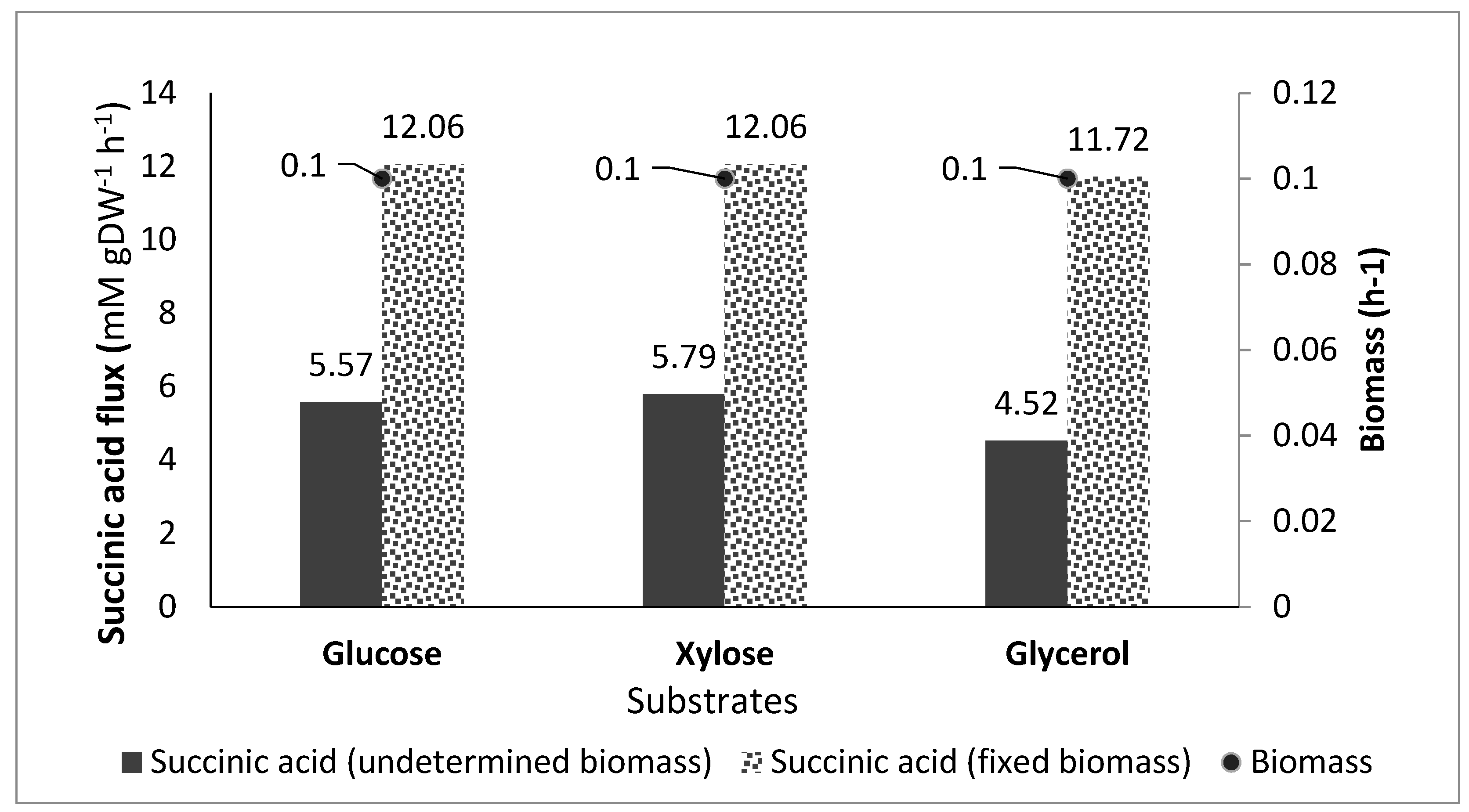 Sustainability 13 03513 g001
