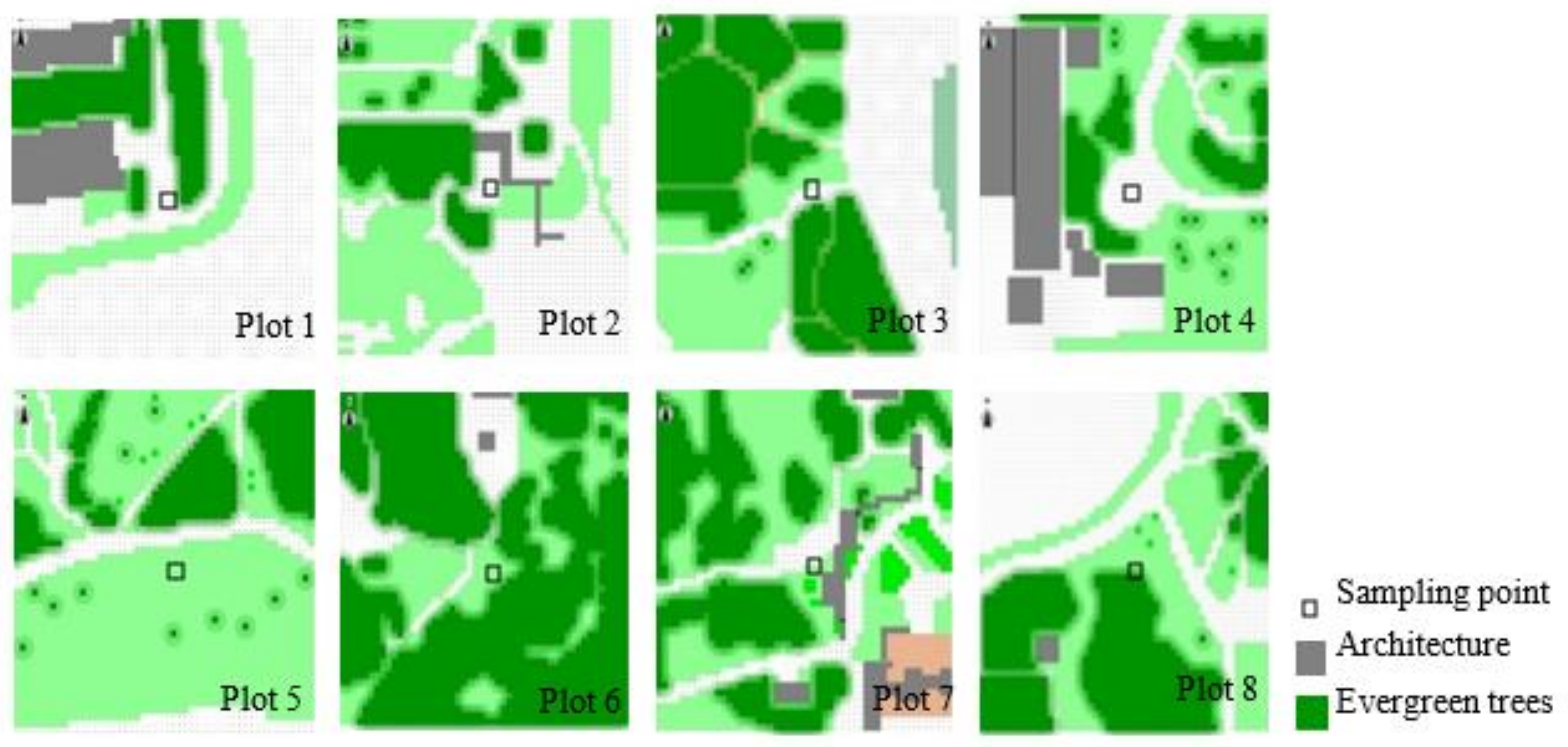 Sustainability 13 03518 g003 Sustainability 13 03518 g003