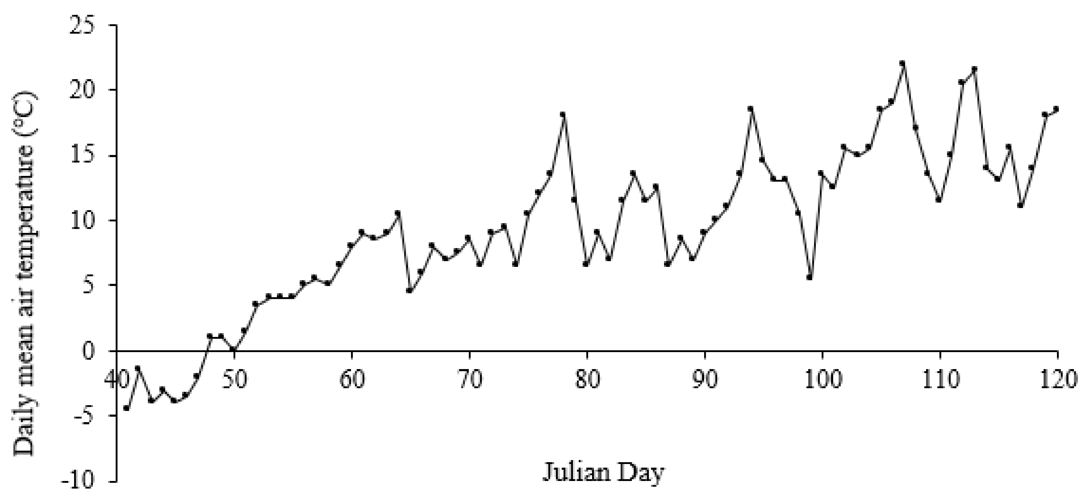 Sustainability 13 03518 g0a1 Sustainability 13 03518 g0a1