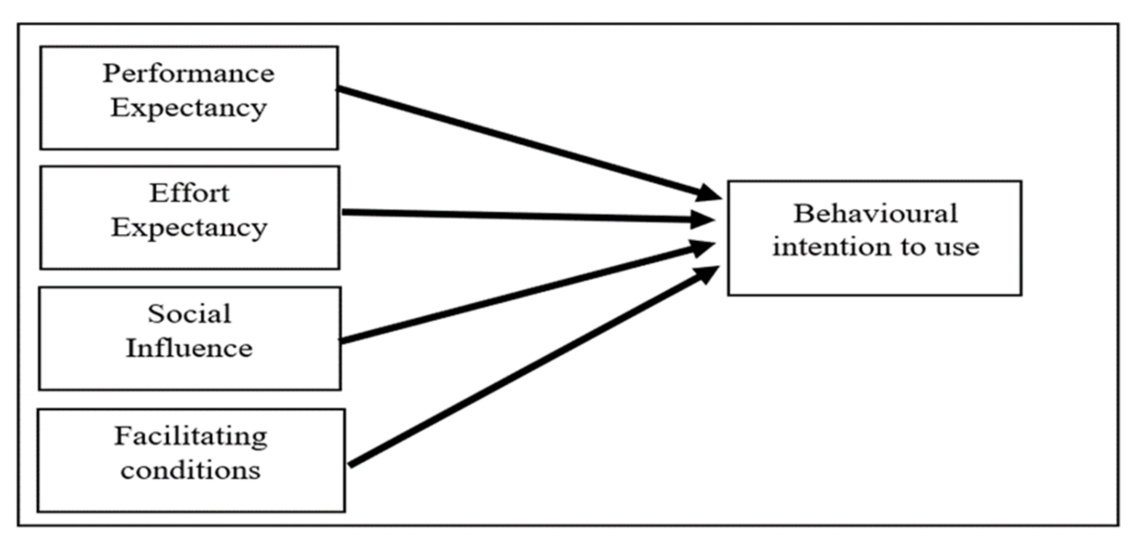 Analysing Language, TeachingEnglish