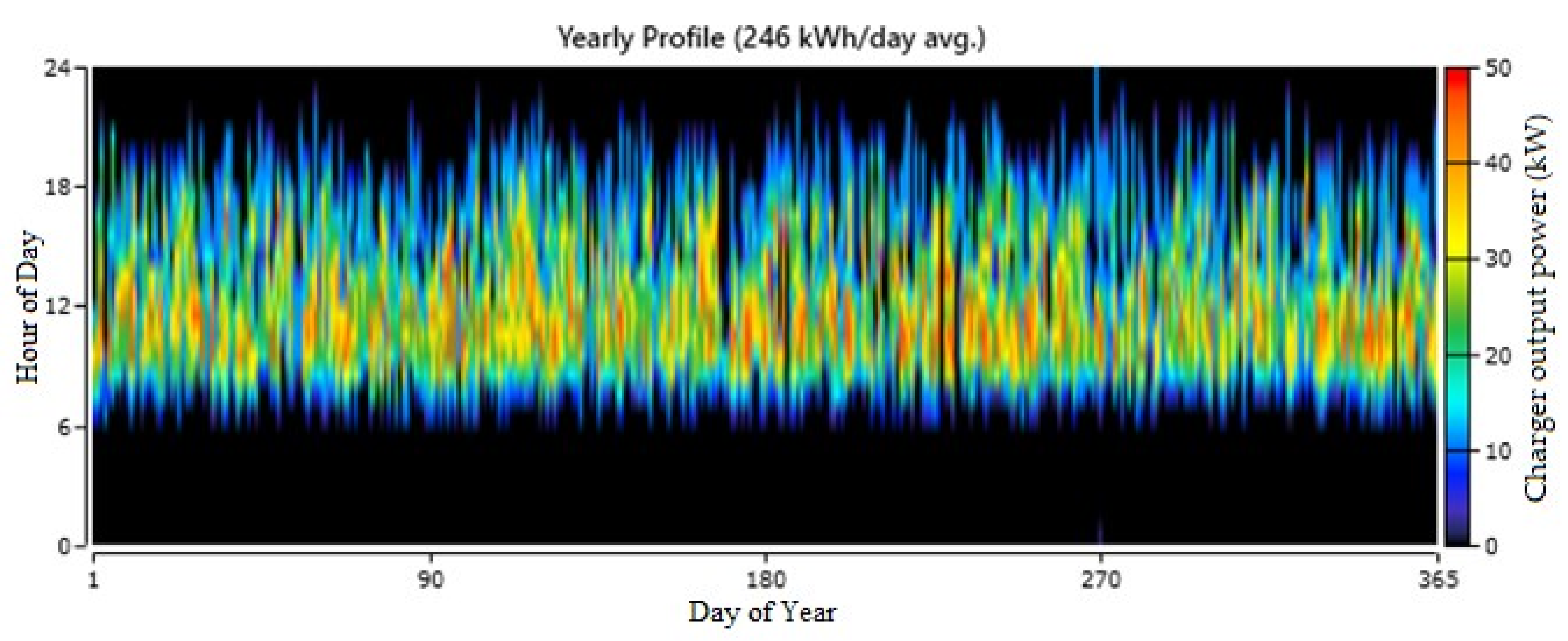 Sustainability 13 03528 g015 Sustainability 13 03528 g015