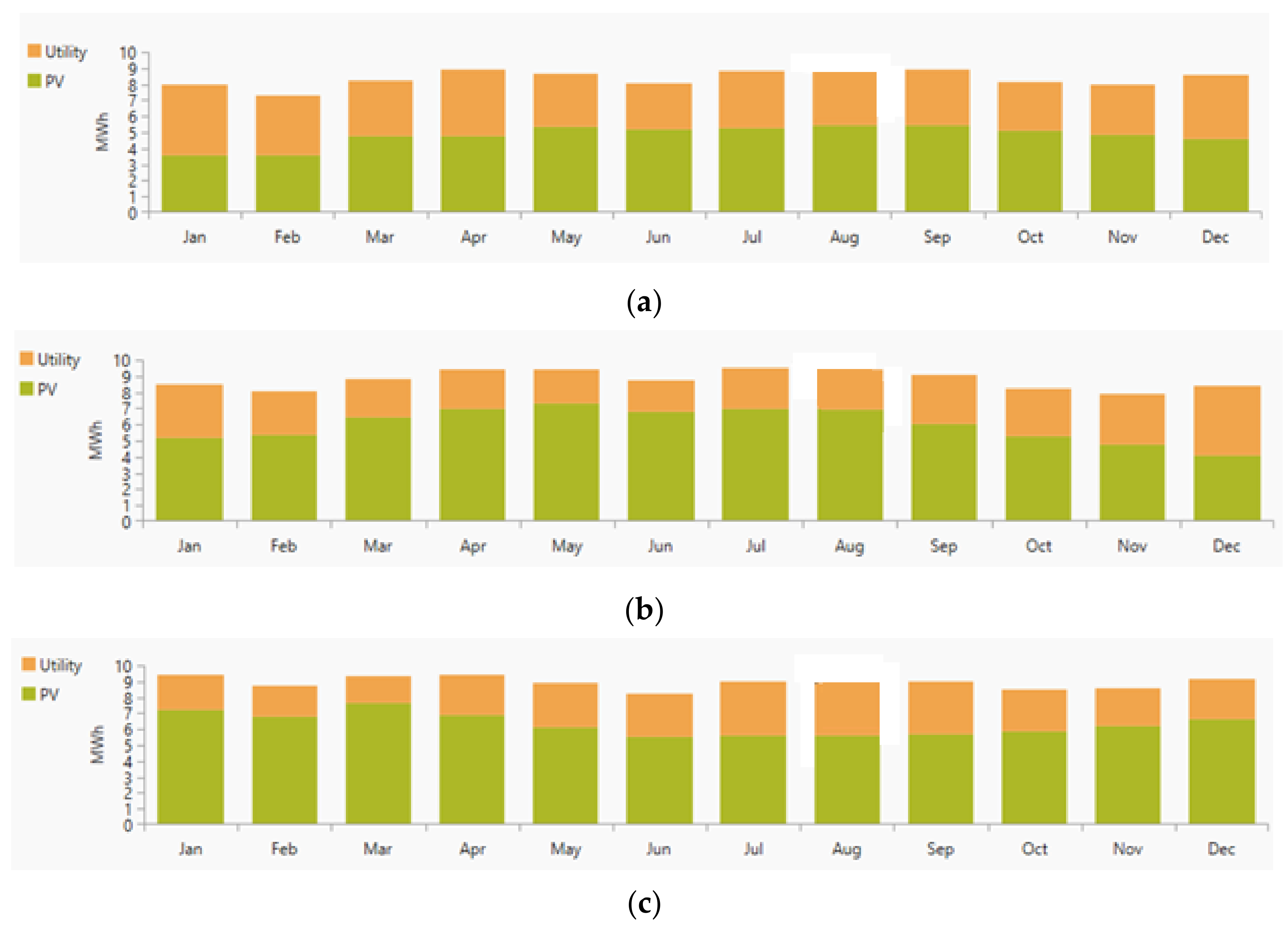 Sustainability 13 03528 g016 Sustainability 13 03528 g016