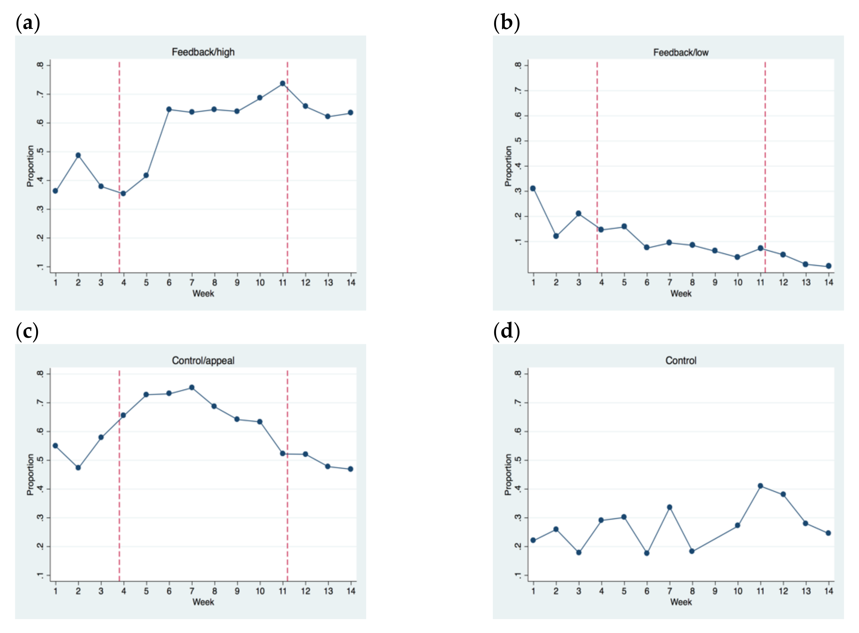 Sustainability 13 03529 g001 Sustainability 13 03529 g001