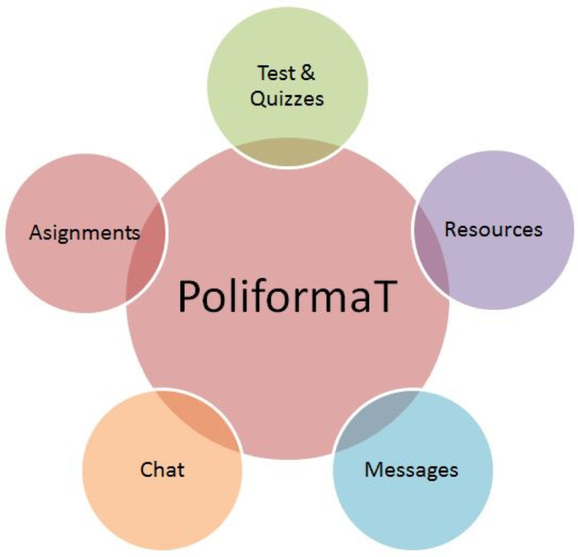 Sustainability 13 03532 g001