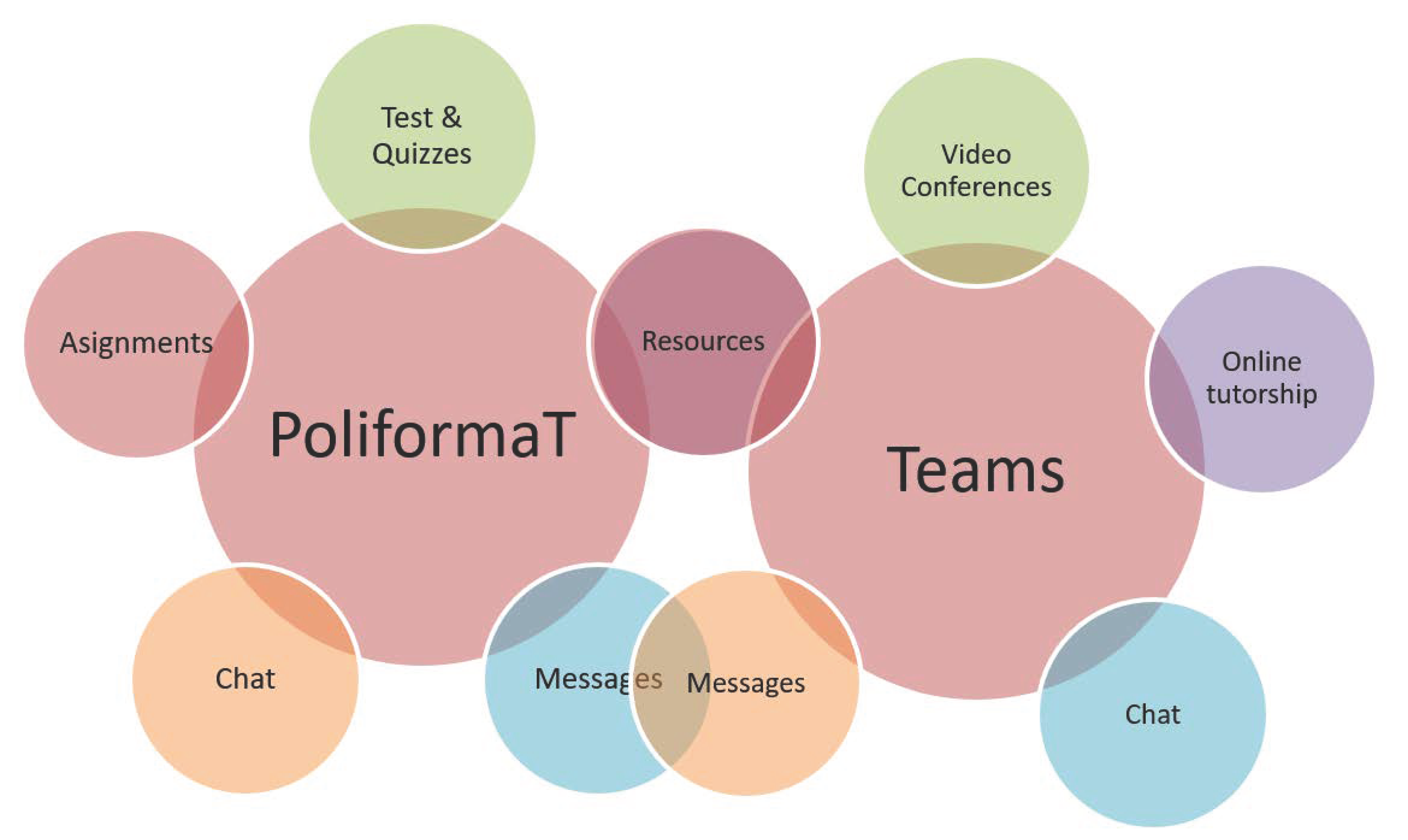 Sustainability 13 03532 g003