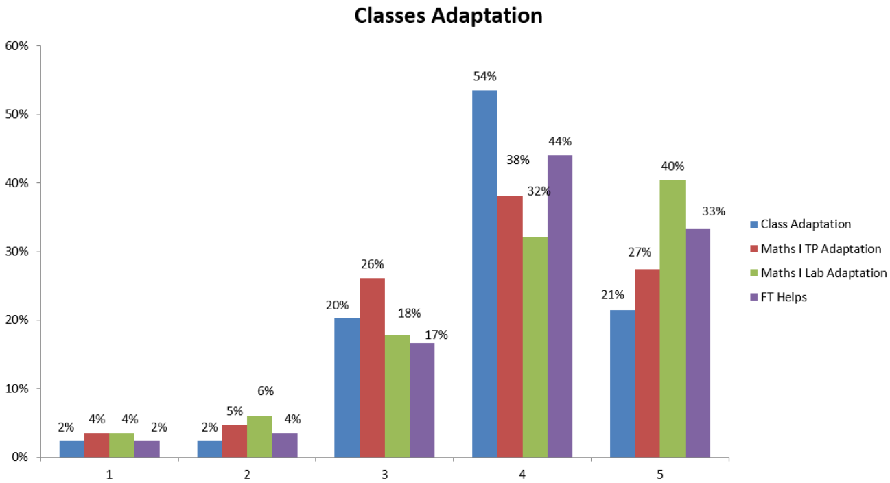 Sustainability 13 03532 g004