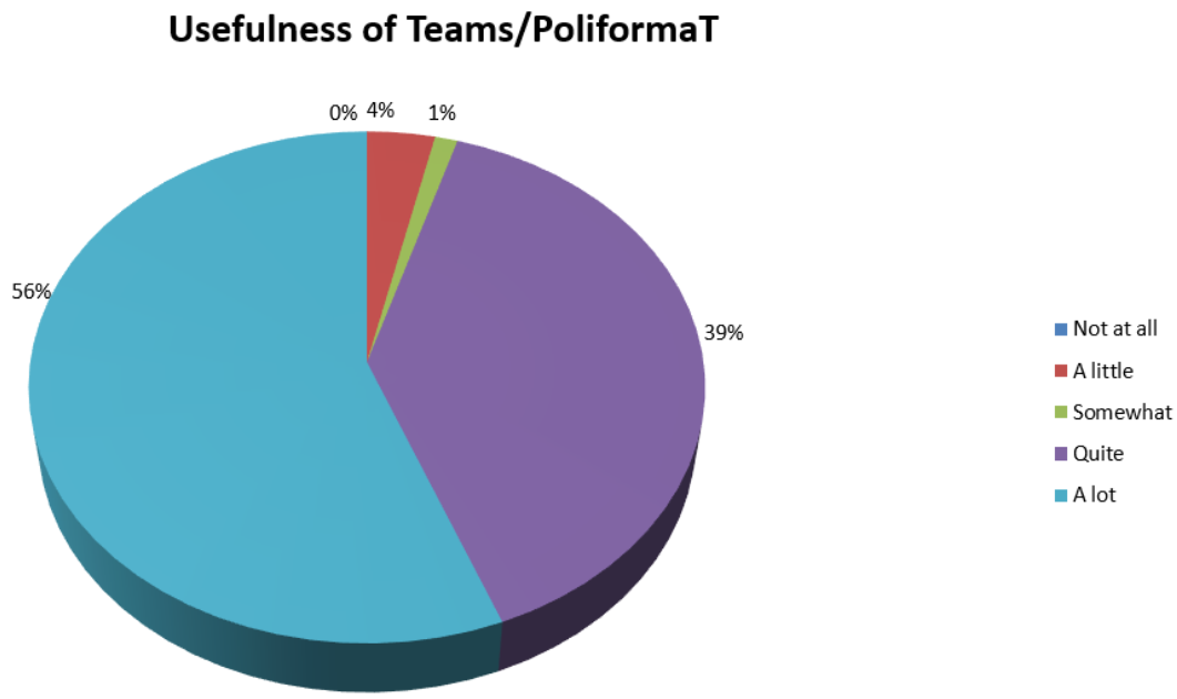 Sustainability 13 03532 g006