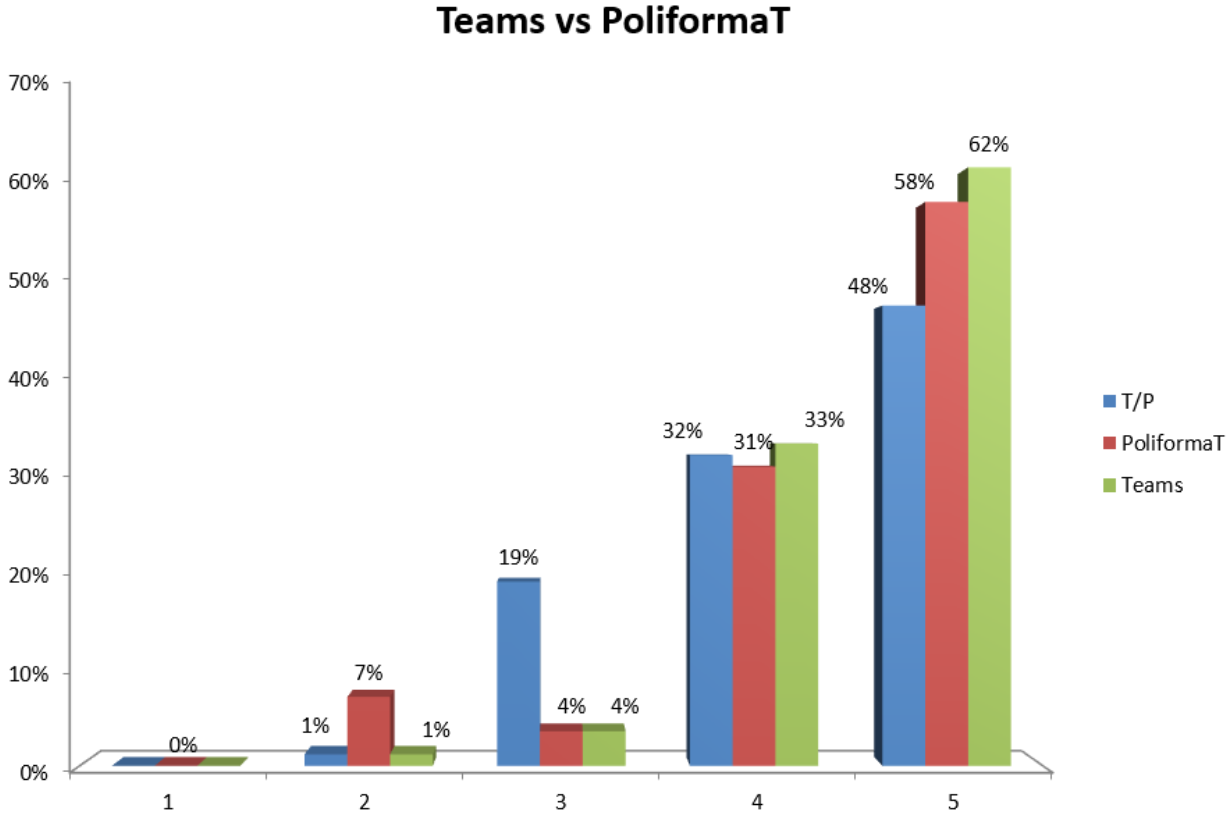 Sustainability 13 03532 g007