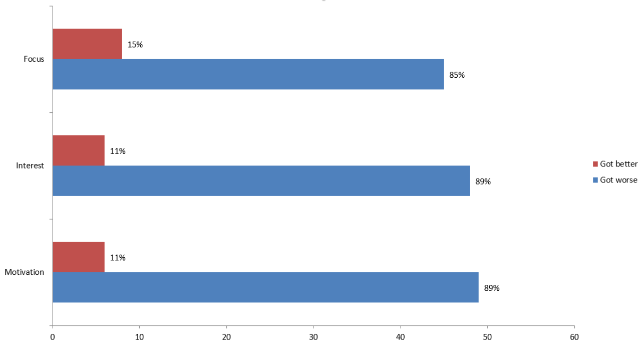 Sustainability 13 03532 g008