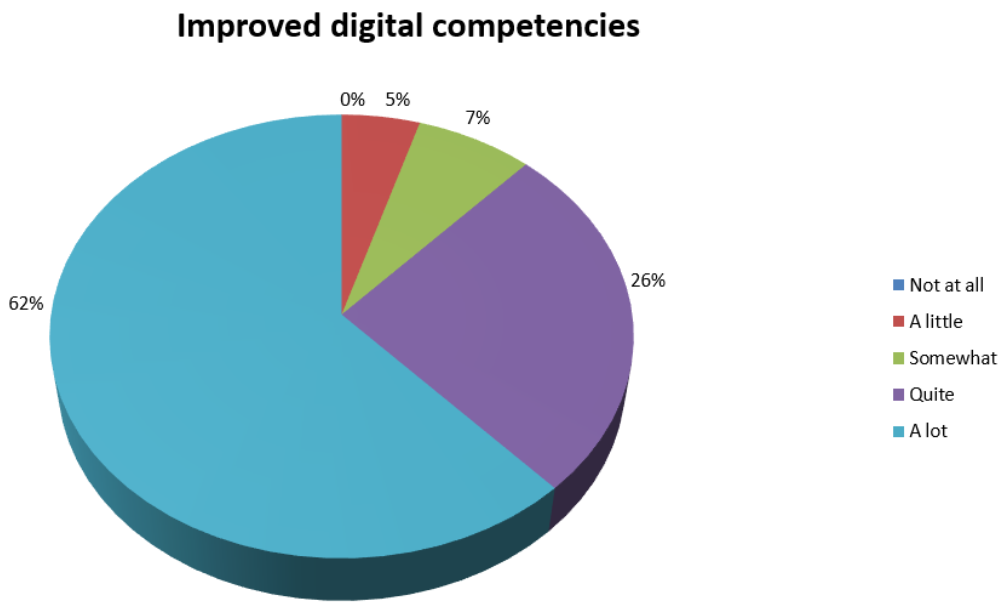 Sustainability 13 03532 g009