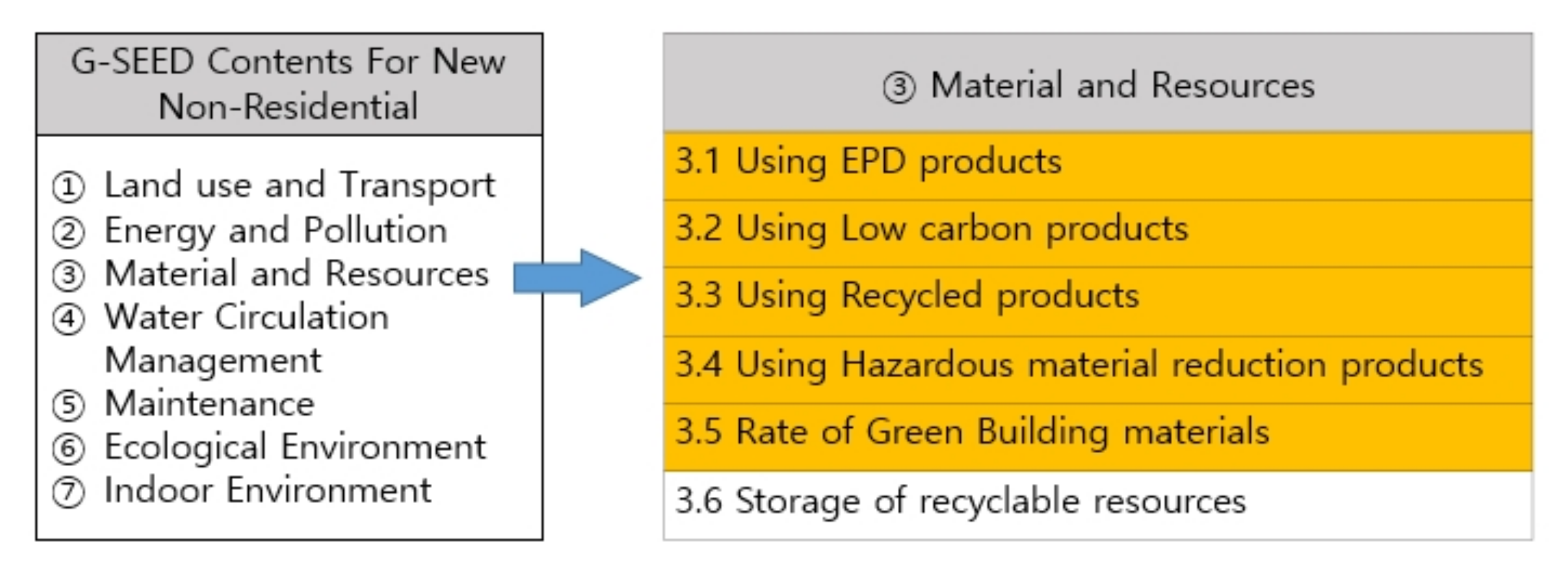 Sustainability 13 03535 g001
