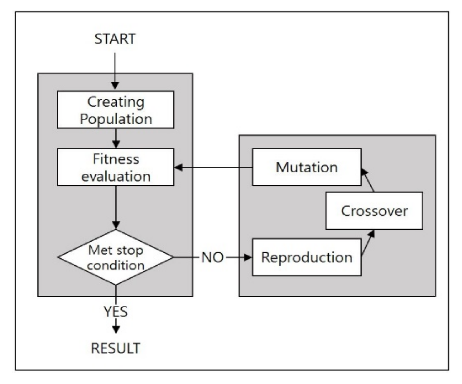 Sustainability 13 03535 g003