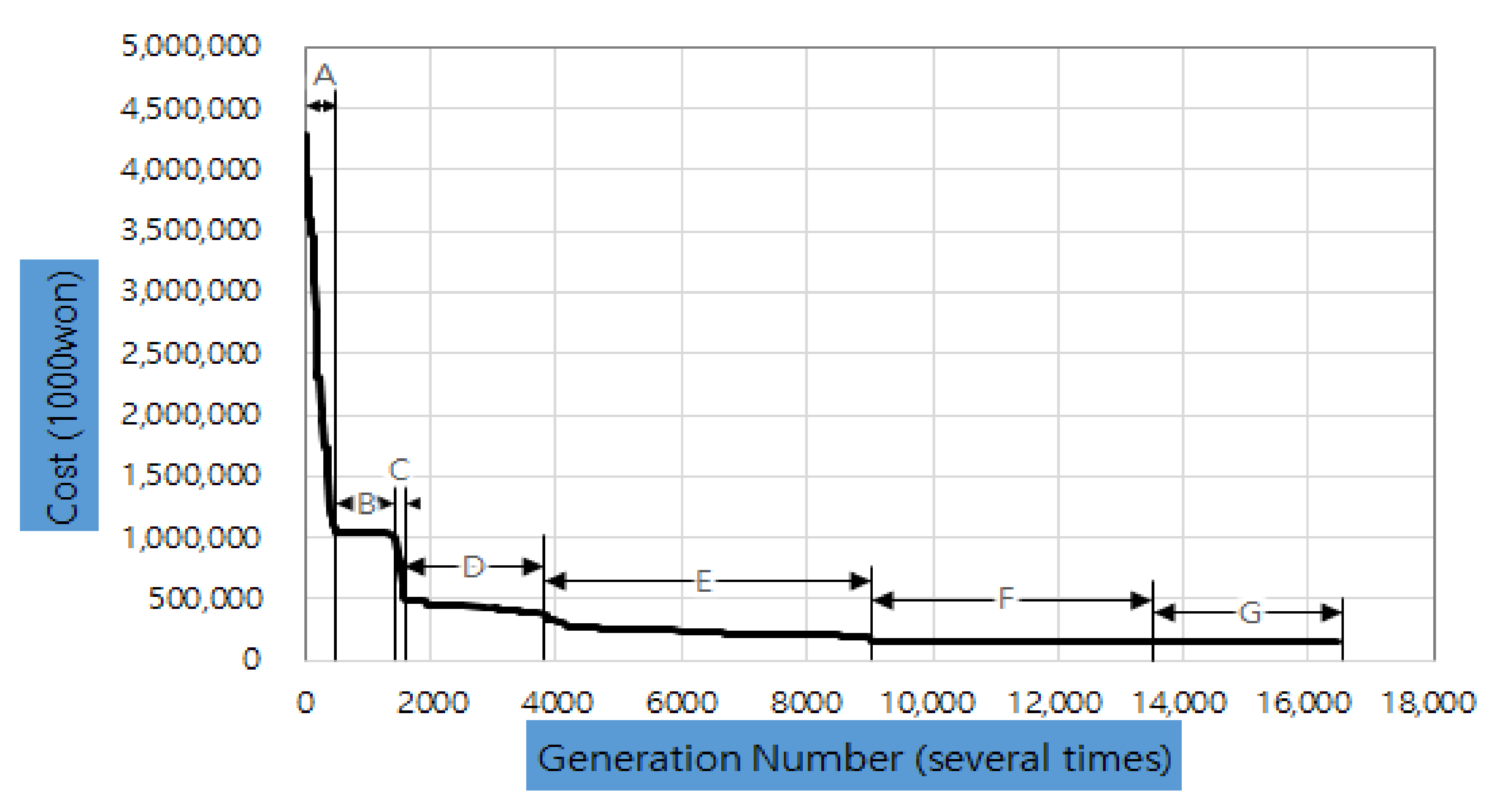 Sustainability 13 03535 g007