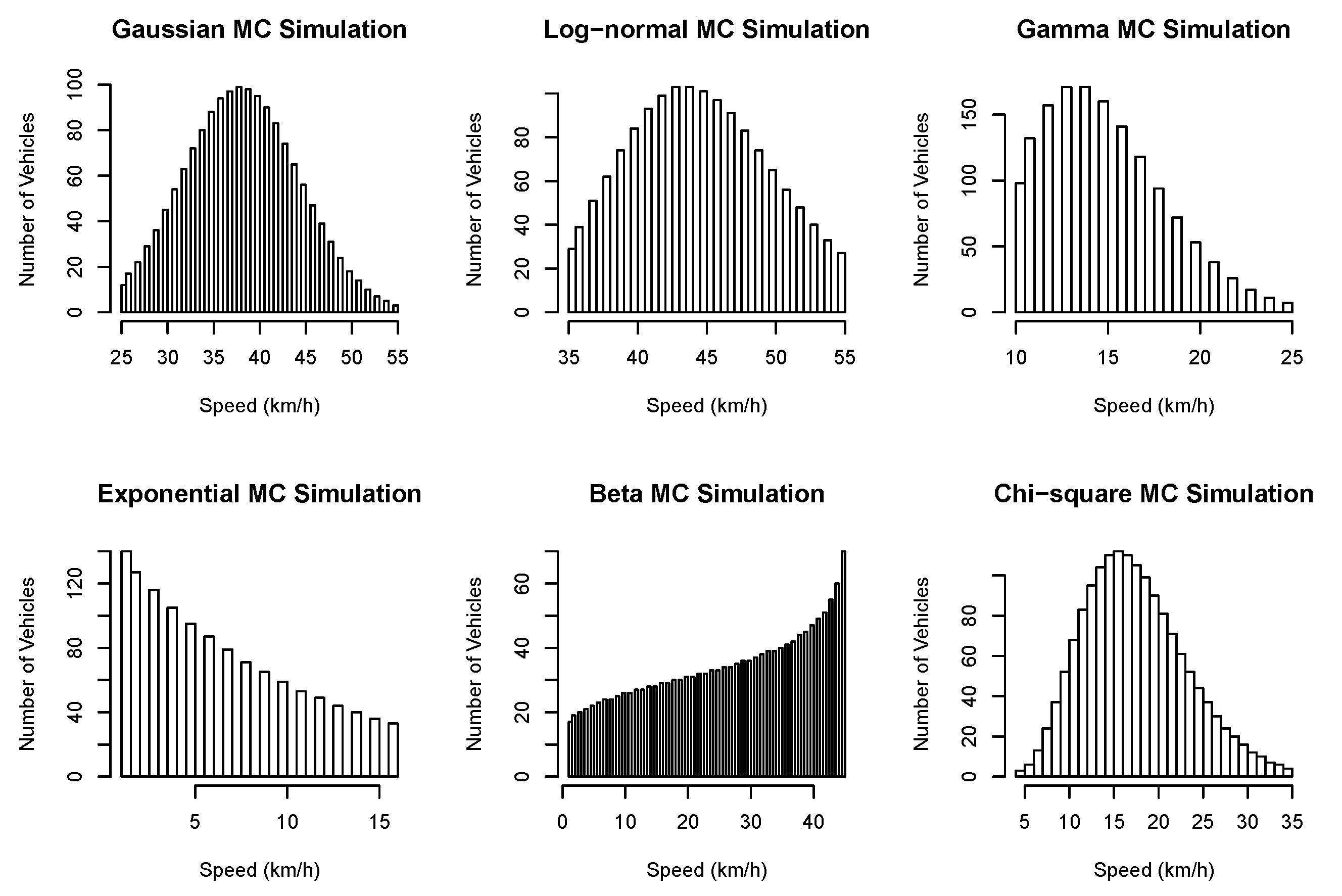 Sustainability 13 03541 g003 Sustainability 13 03541 g003