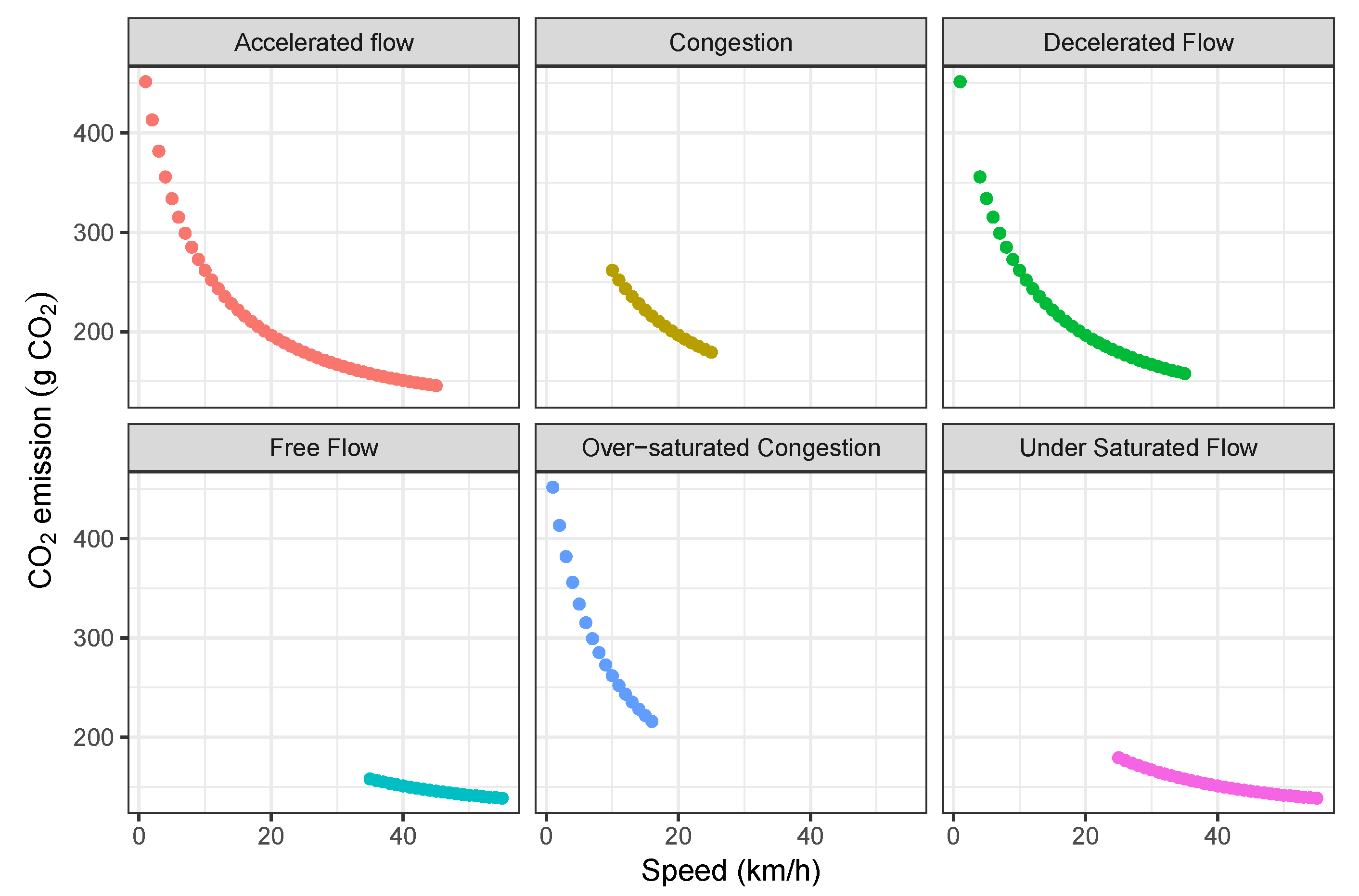 Sustainability 13 03541 g004 Sustainability 13 03541 g004