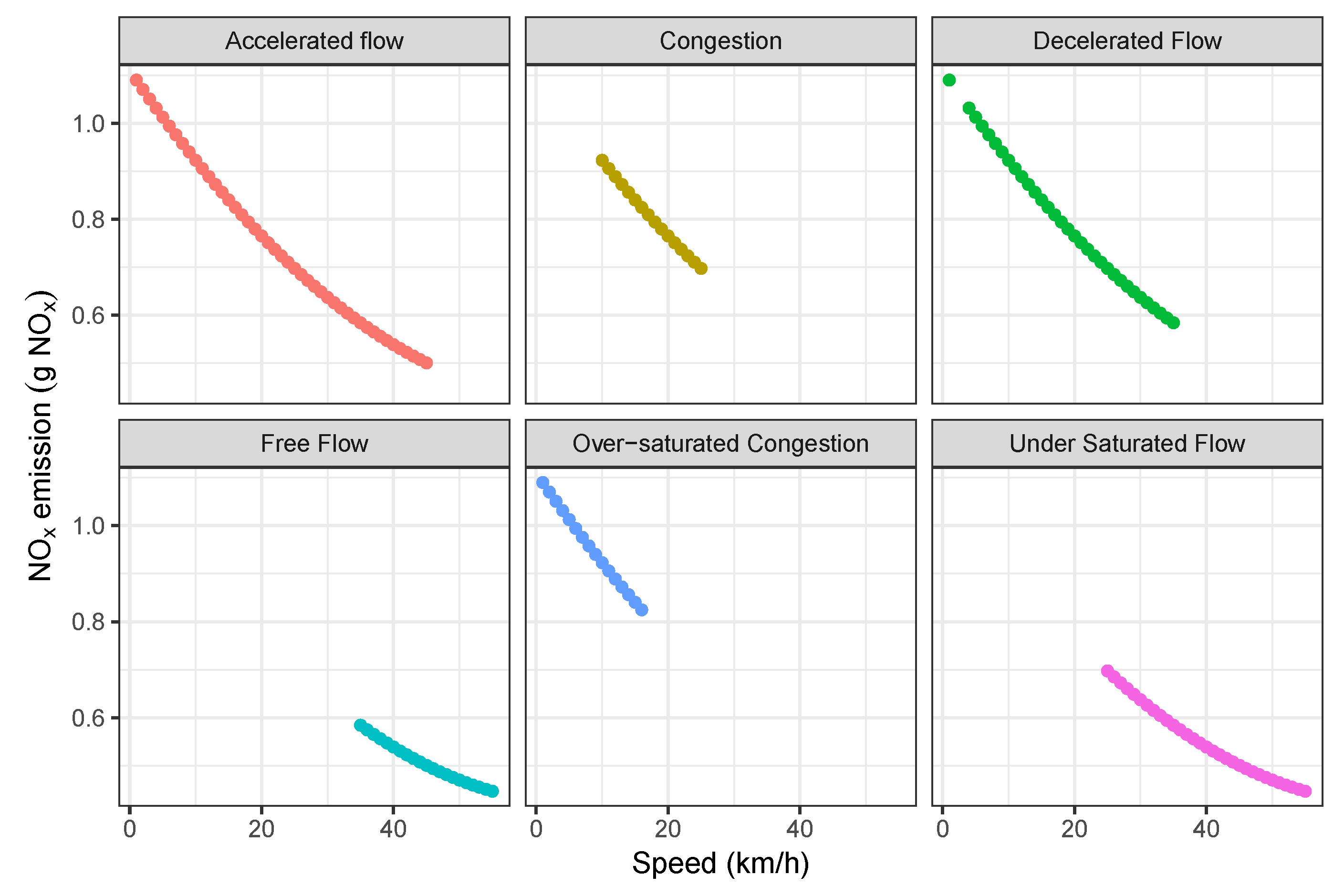 Sustainability 13 03541 g005 Sustainability 13 03541 g005