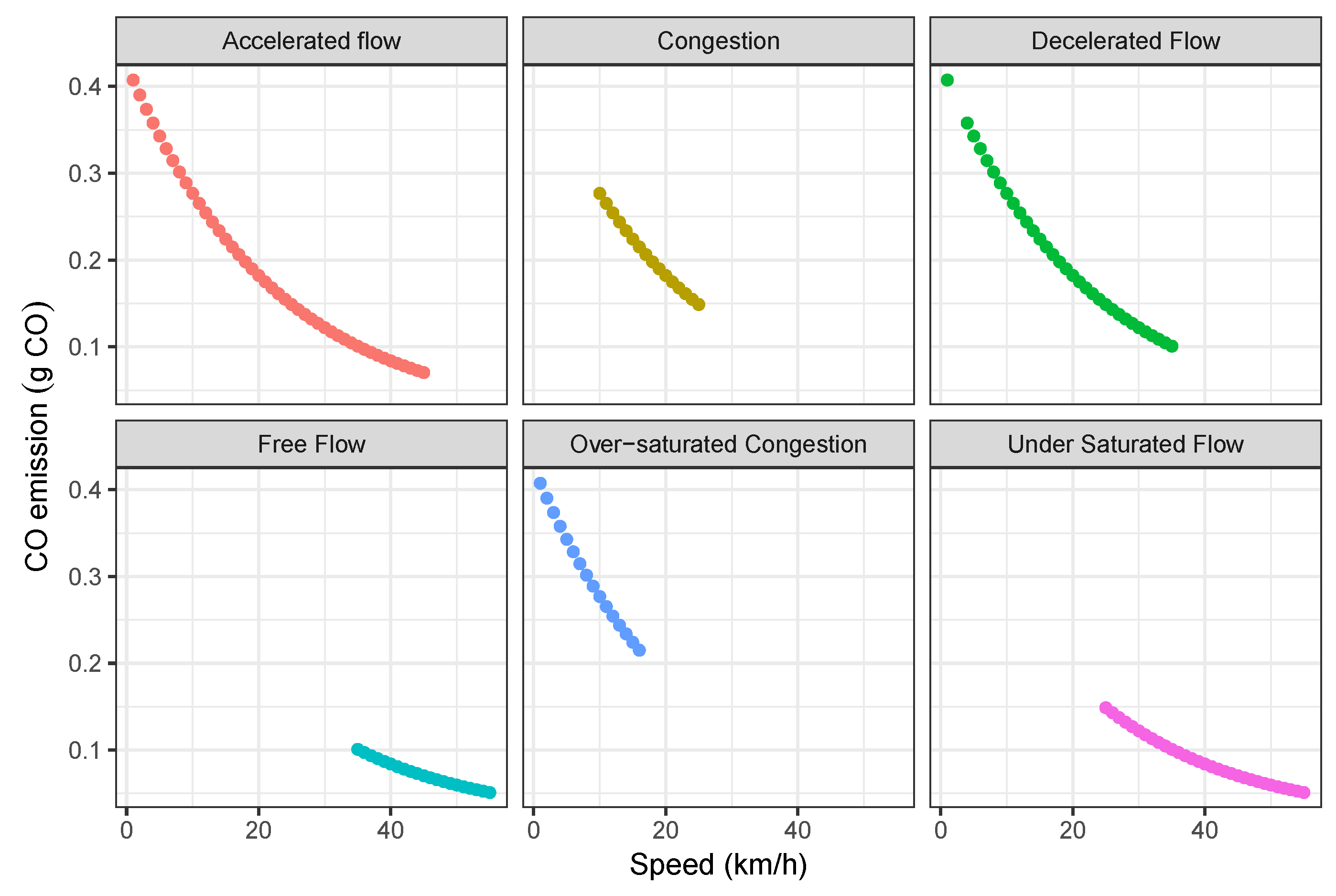 Sustainability 13 03541 g006 Sustainability 13 03541 g006