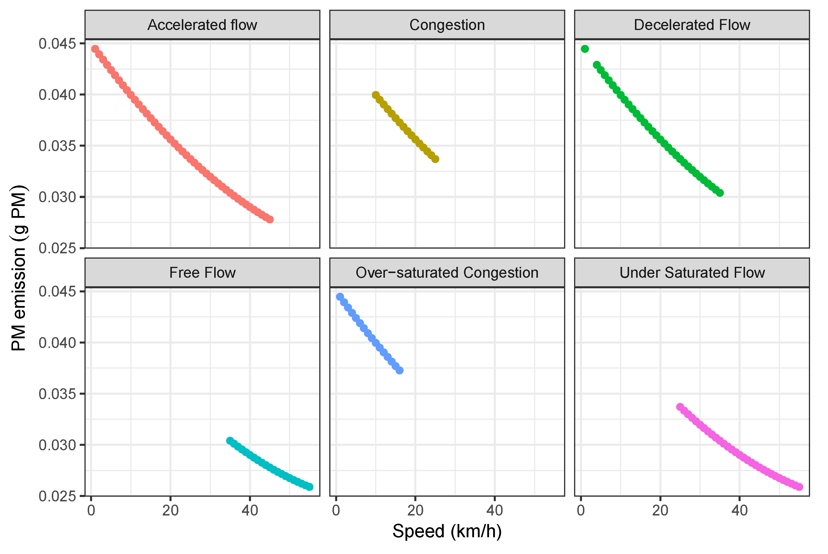 Sustainability 13 03541 g007 Sustainability 13 03541 g007