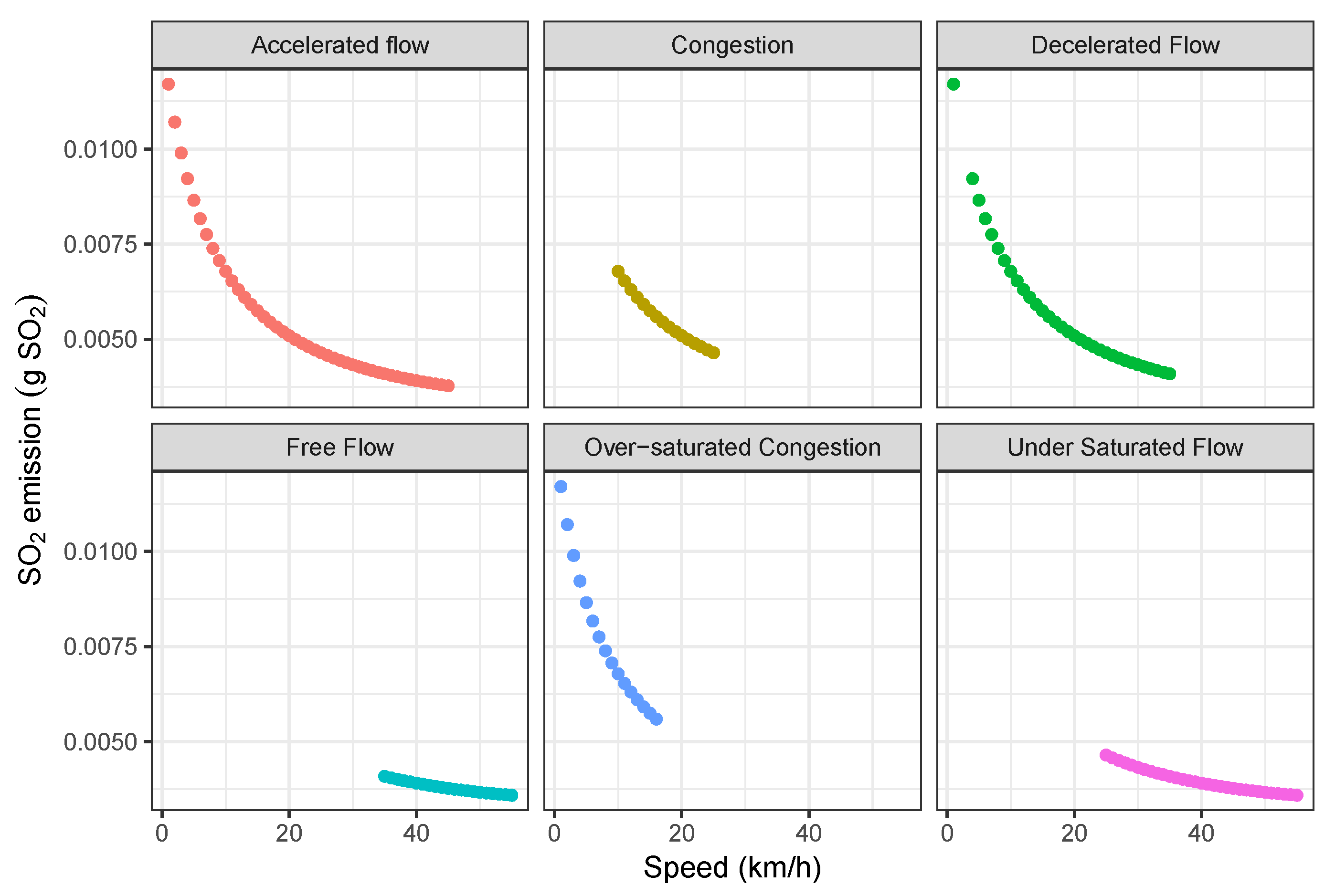 Sustainability 13 03541 g008 Sustainability 13 03541 g008