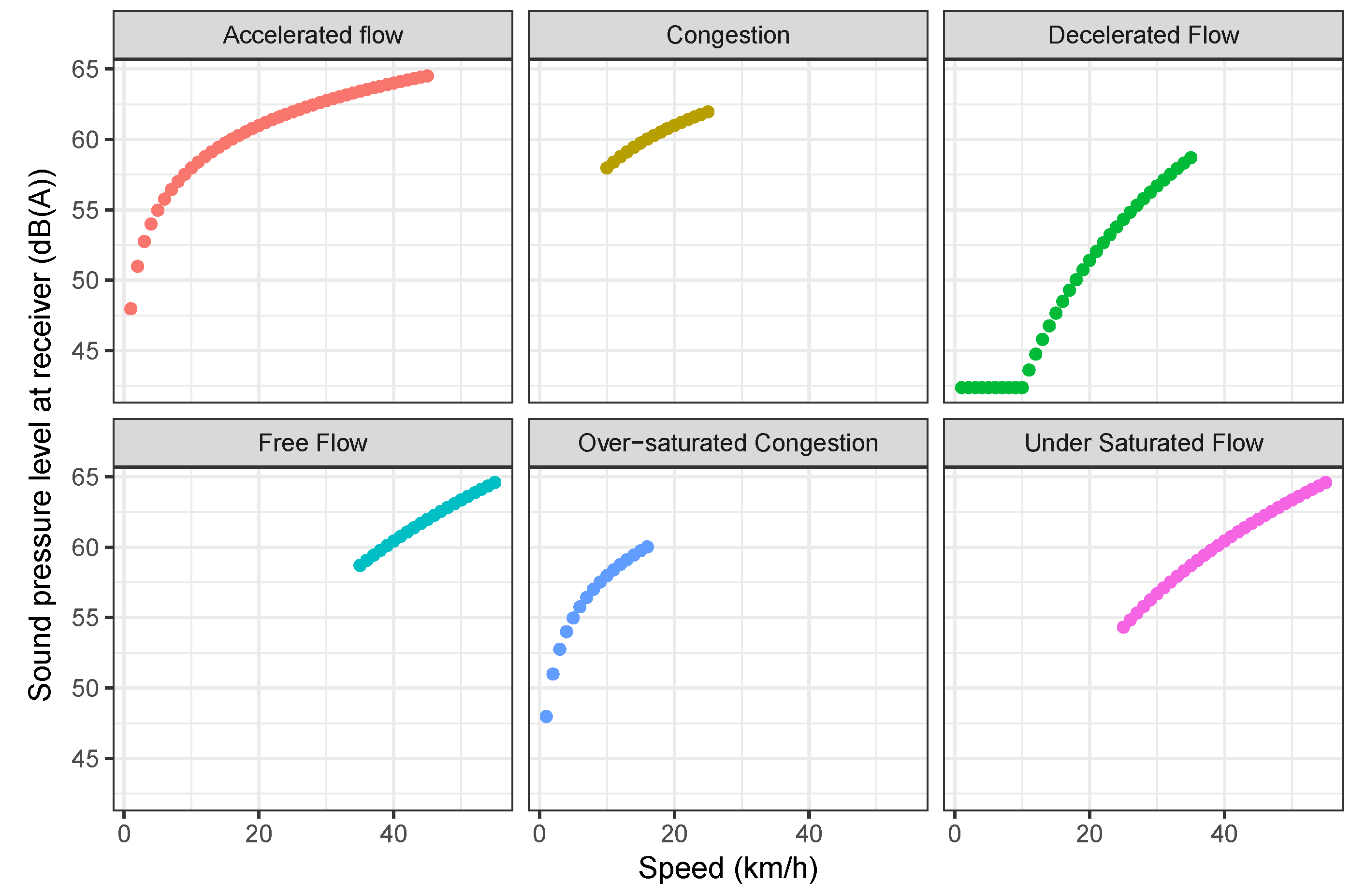 Sustainability 13 03541 g009 Sustainability 13 03541 g009
