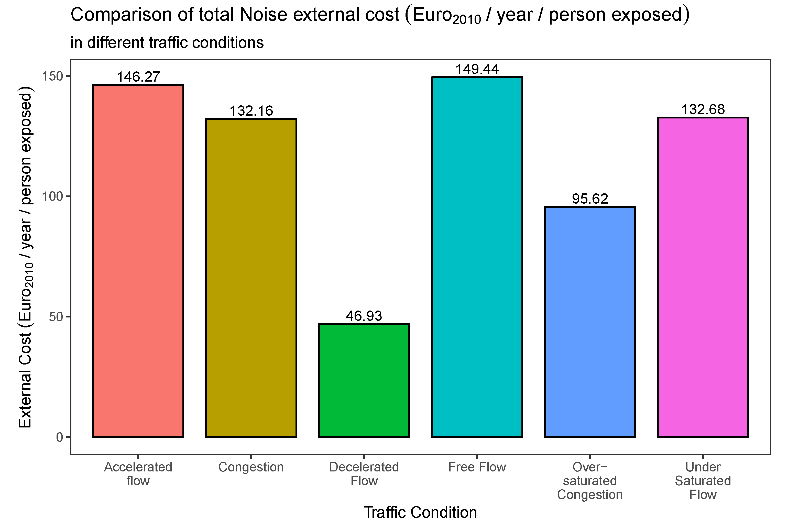 Sustainability 13 03541 g011 Sustainability 13 03541 g011
