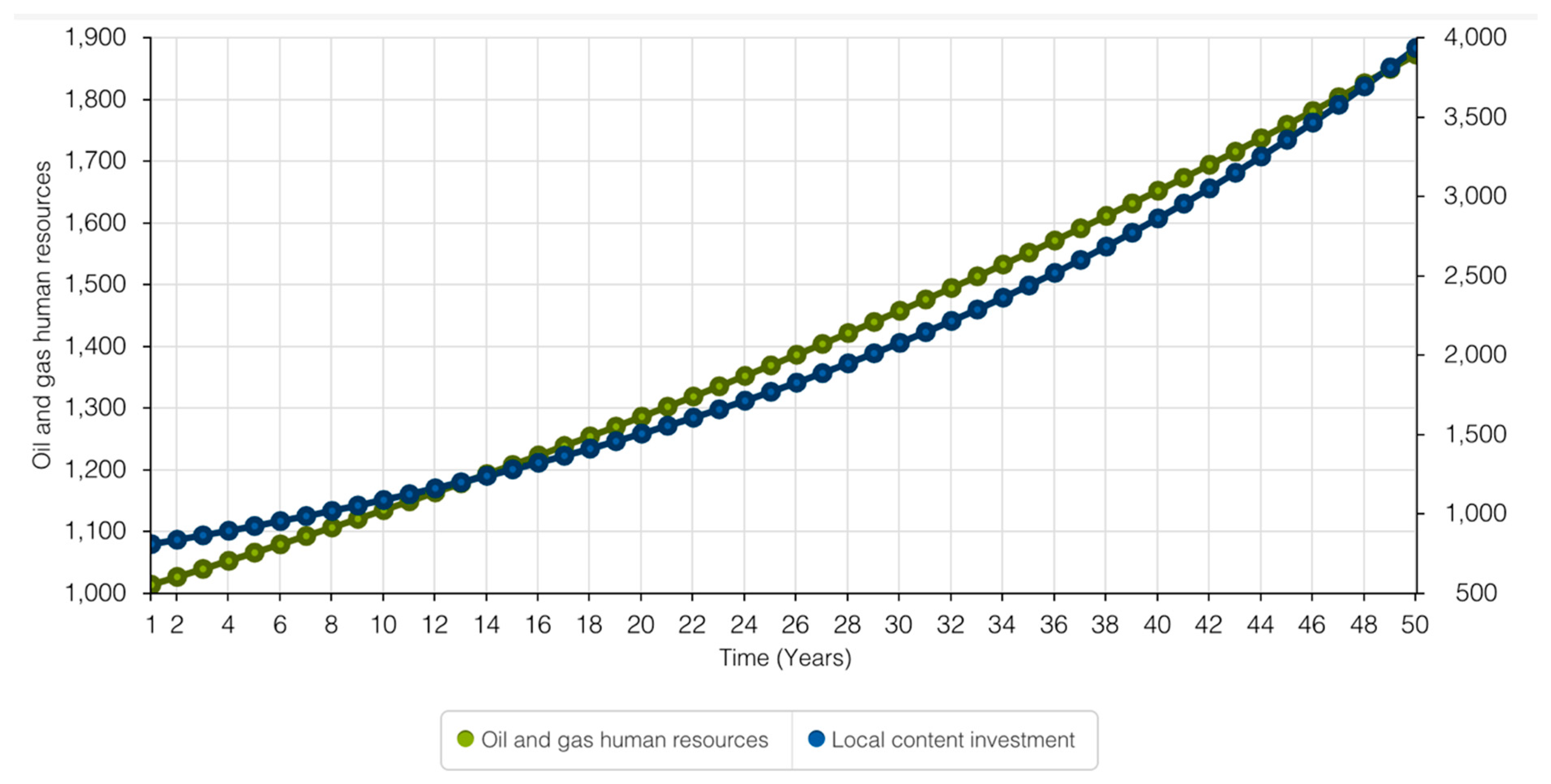 Sustainability 13 03546 g006