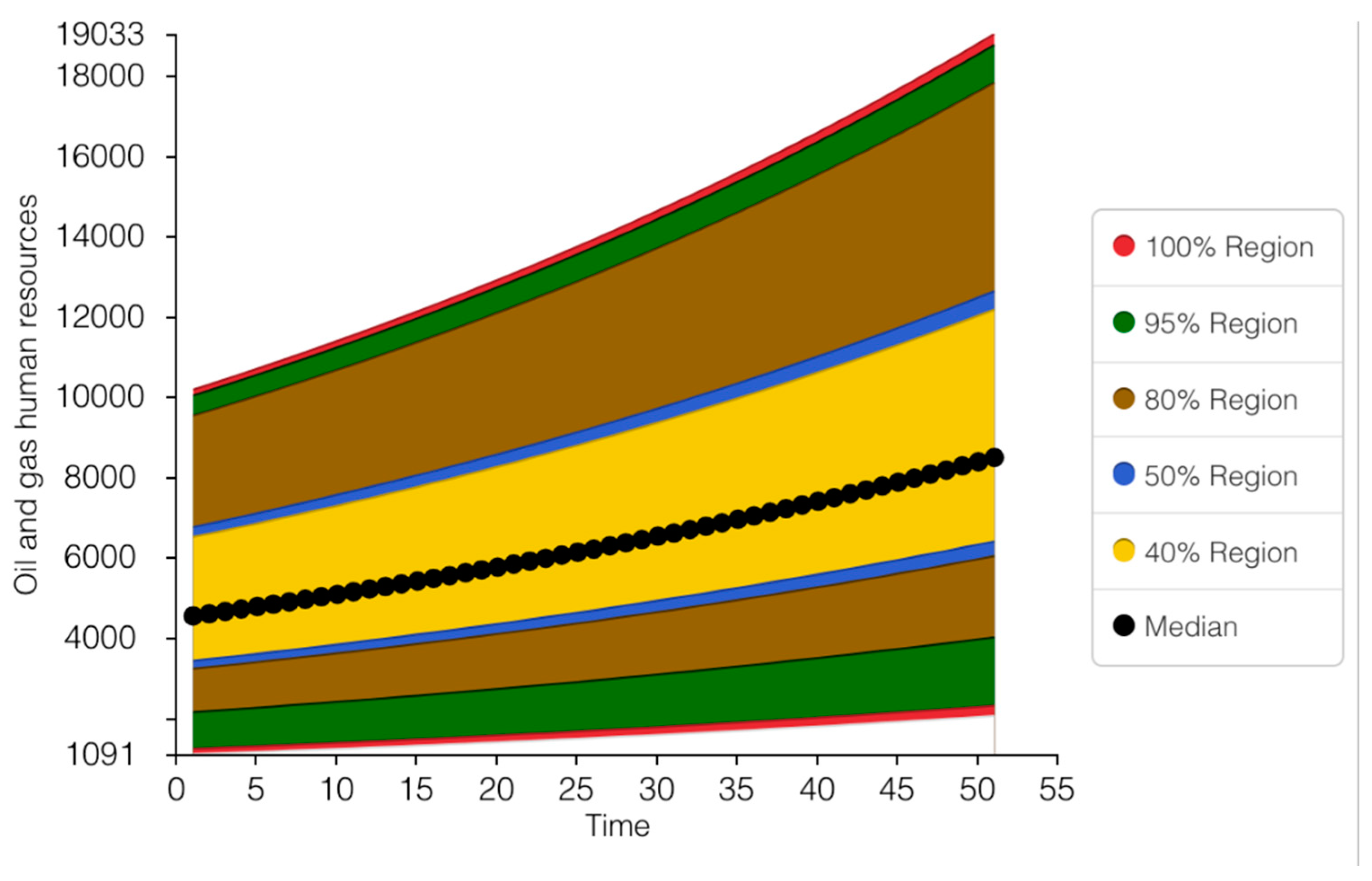 Sustainability 13 03546 g009
