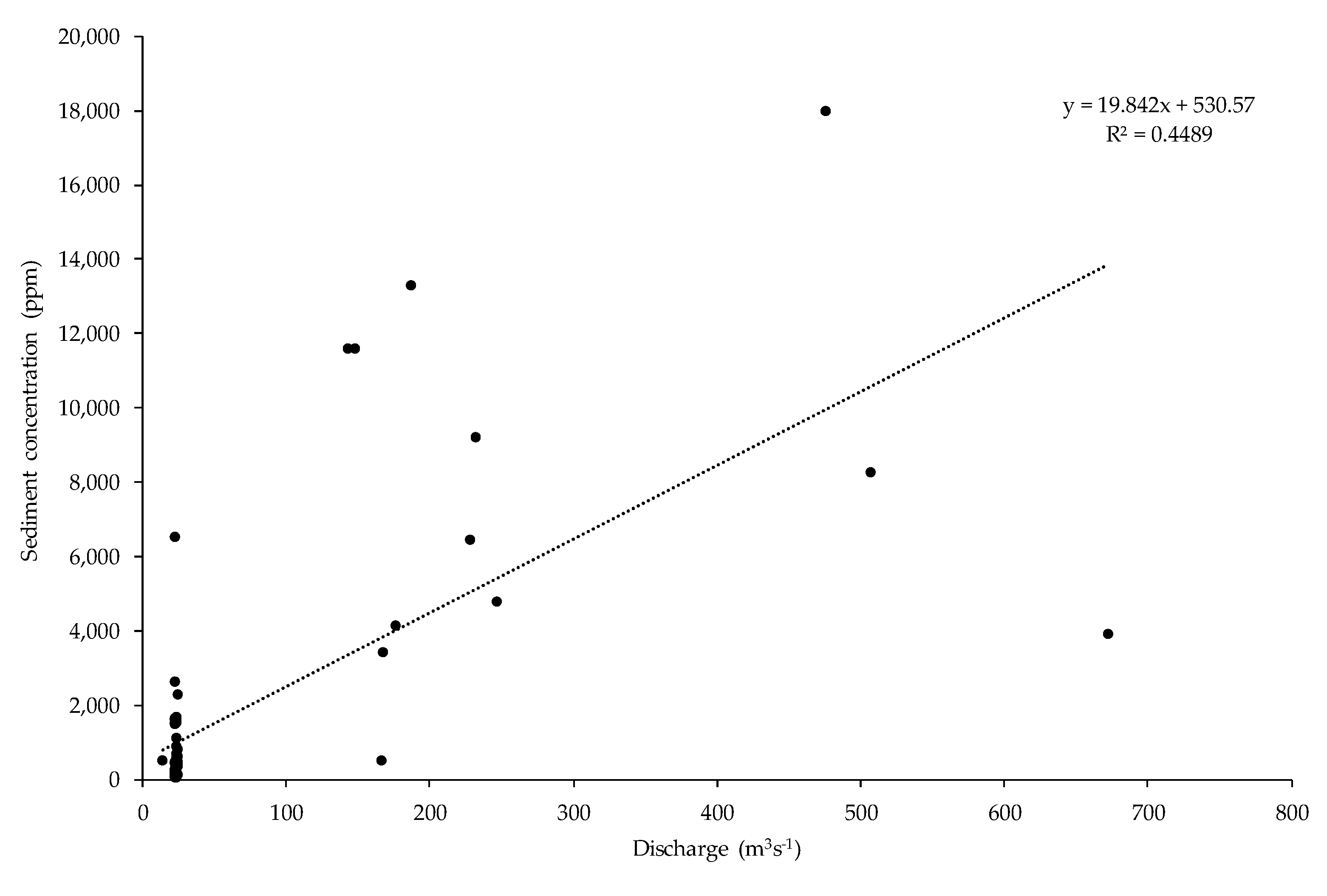 Sustainability 13 03547 g004 Sustainability 13 03547 g004