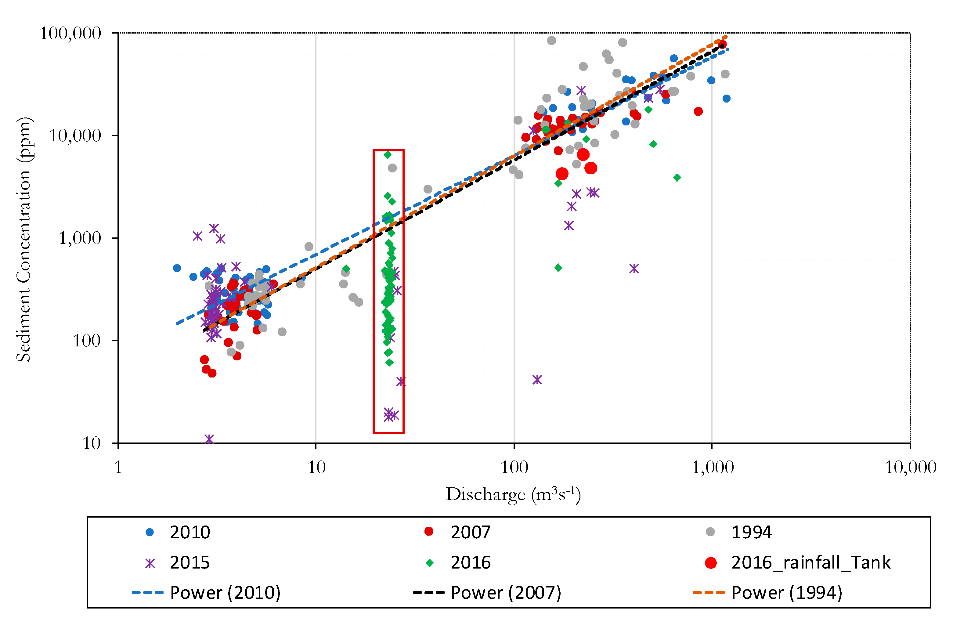 Sustainability 13 03547 g006 Sustainability 13 03547 g006