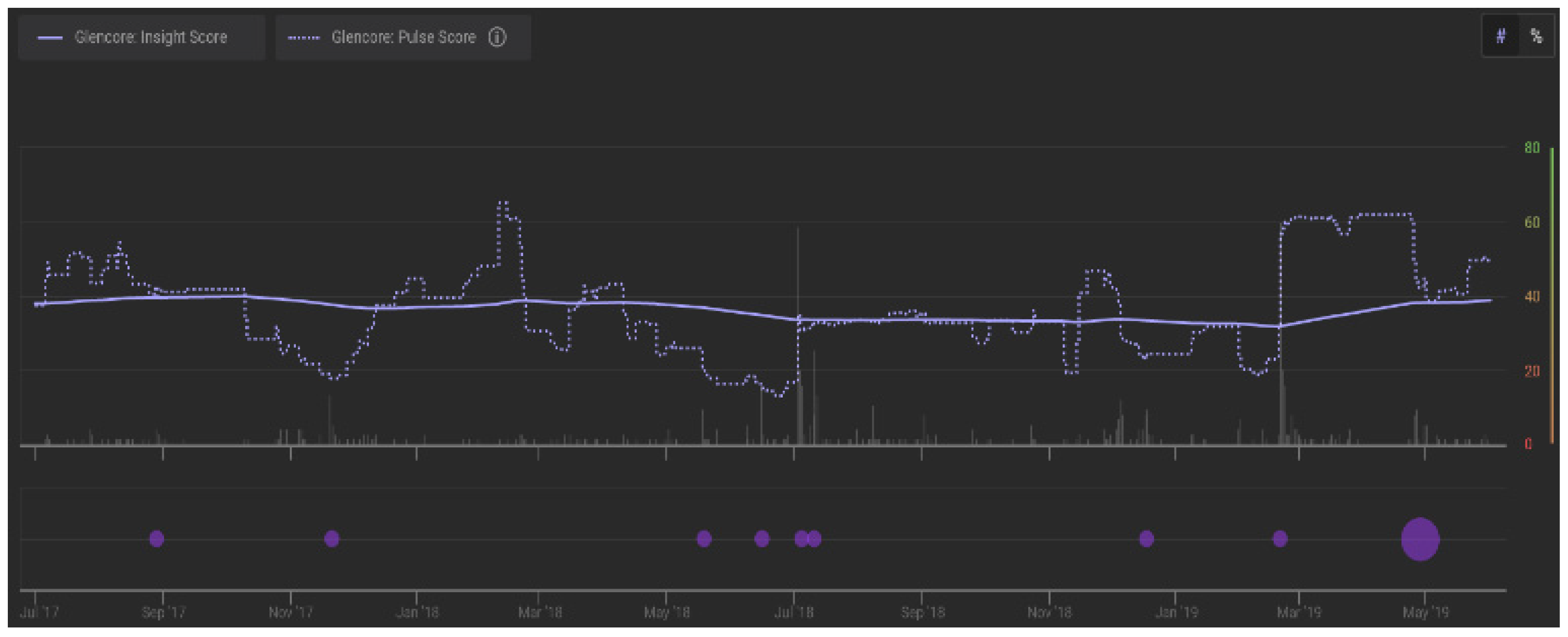 Sustainability 13 03551 g007
