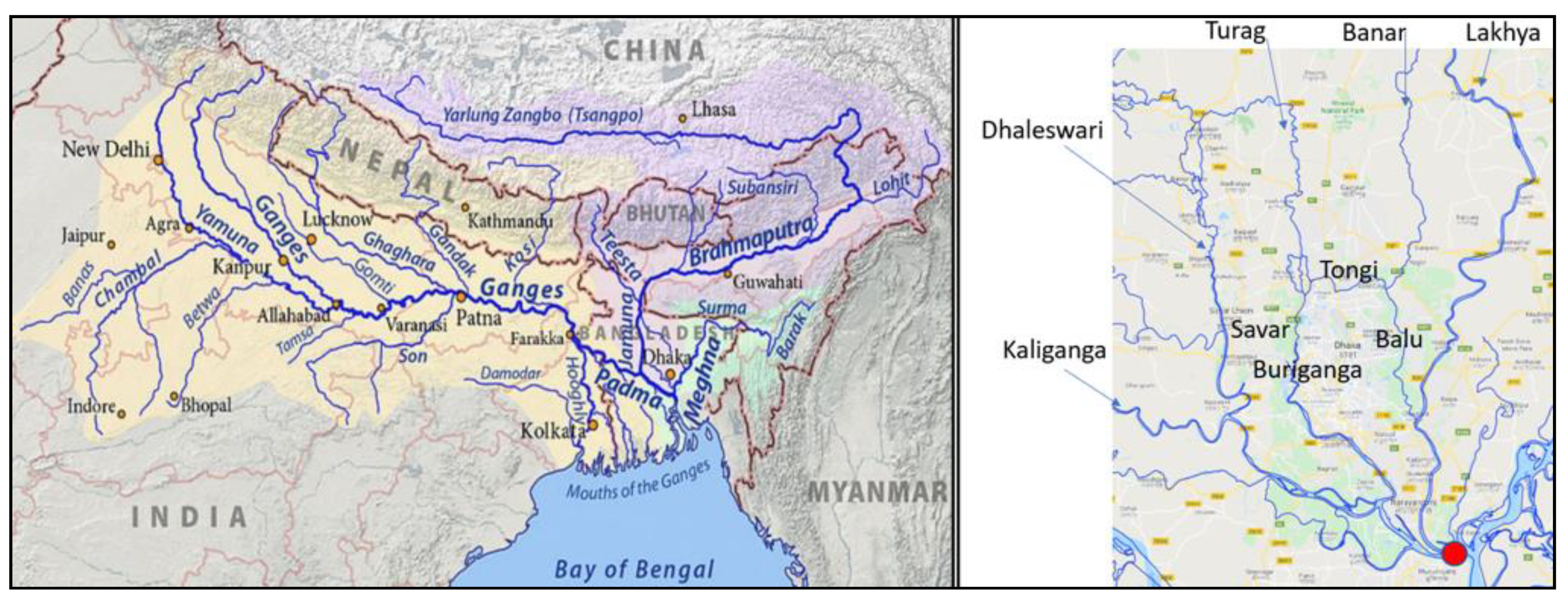 Sustainability 13 03556 g001 Sustainability 13 03556 g001