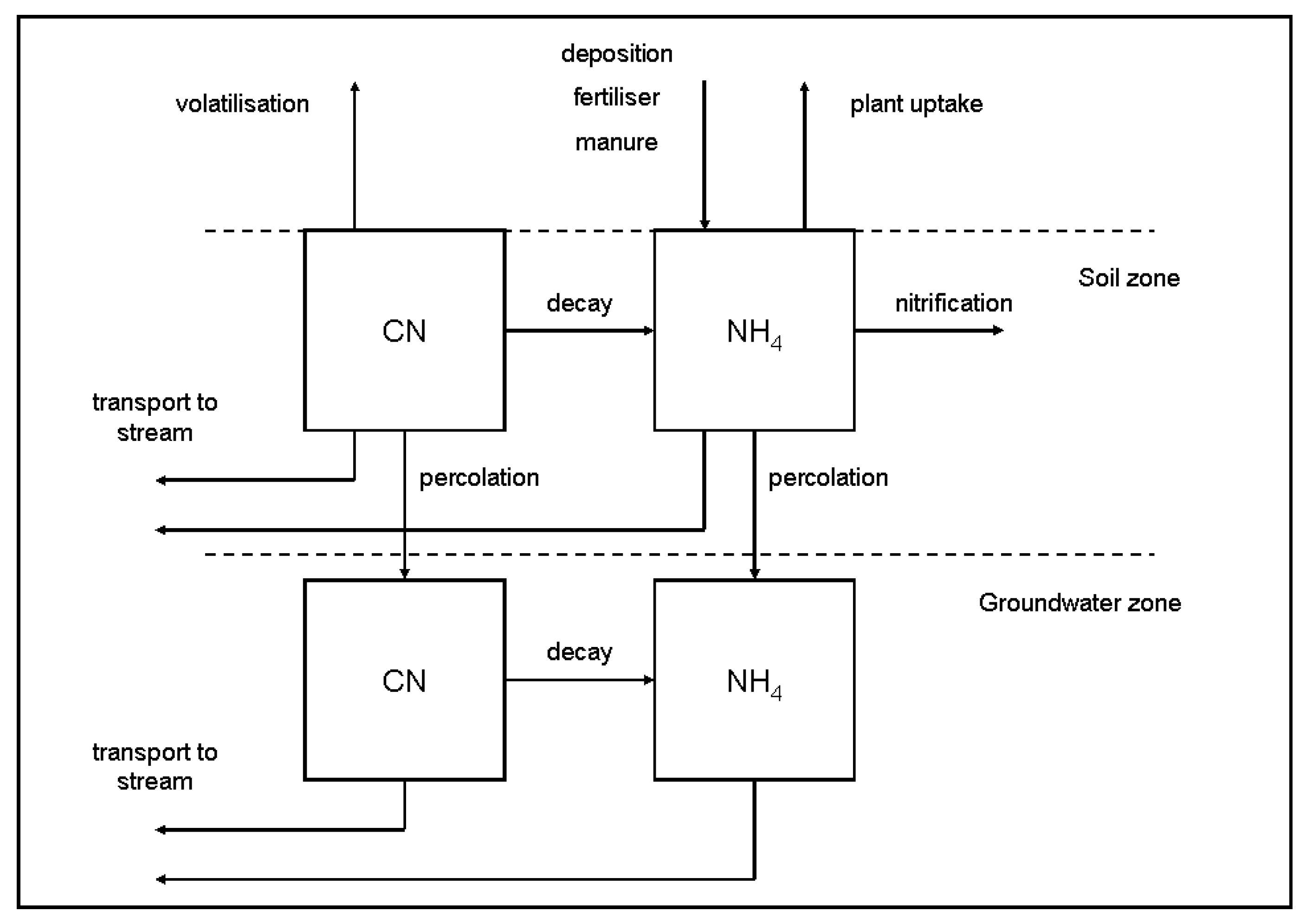 Sustainability 13 03556 g004 Sustainability 13 03556 g004