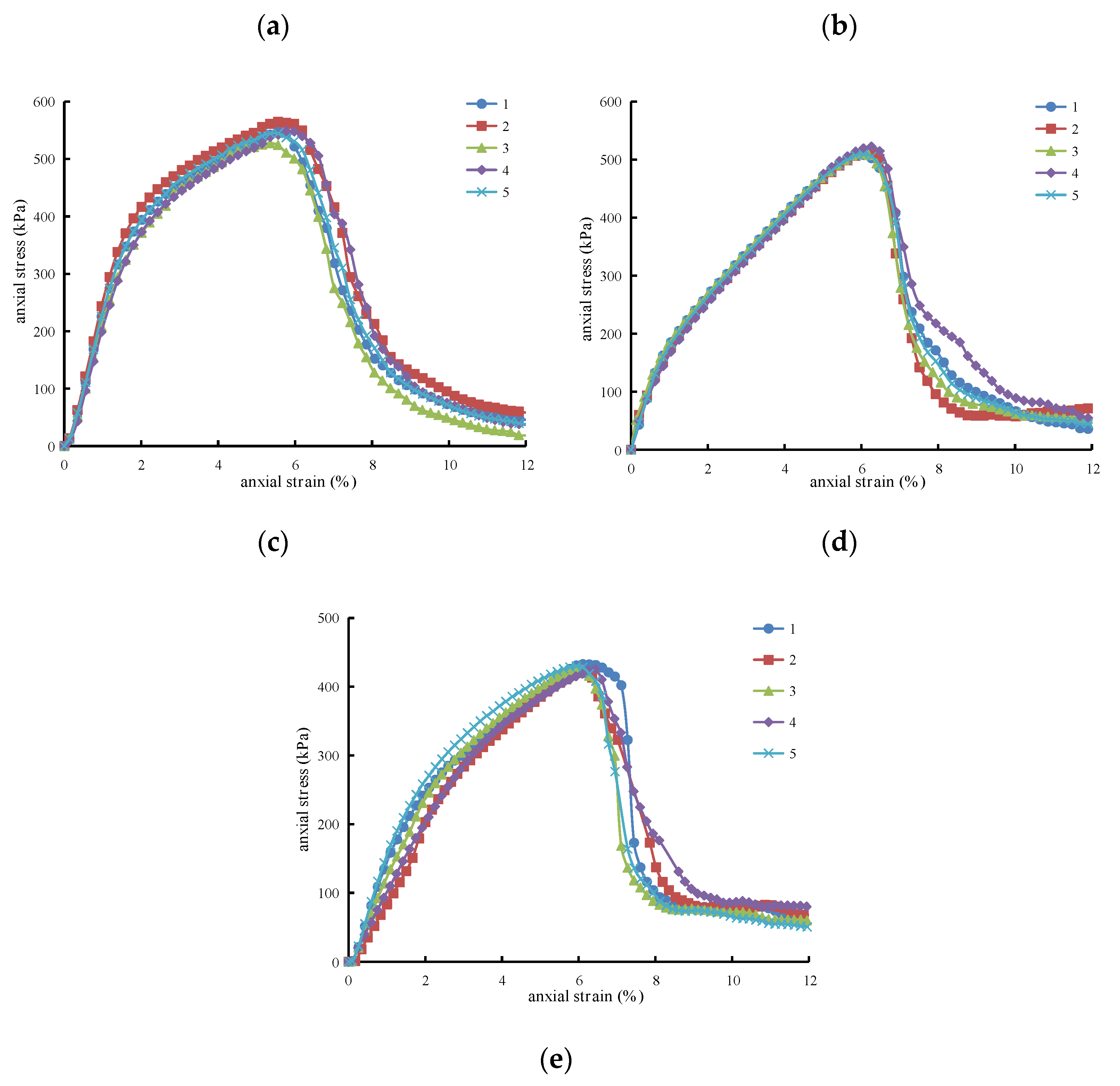 Sustainability 13 03558 g004b