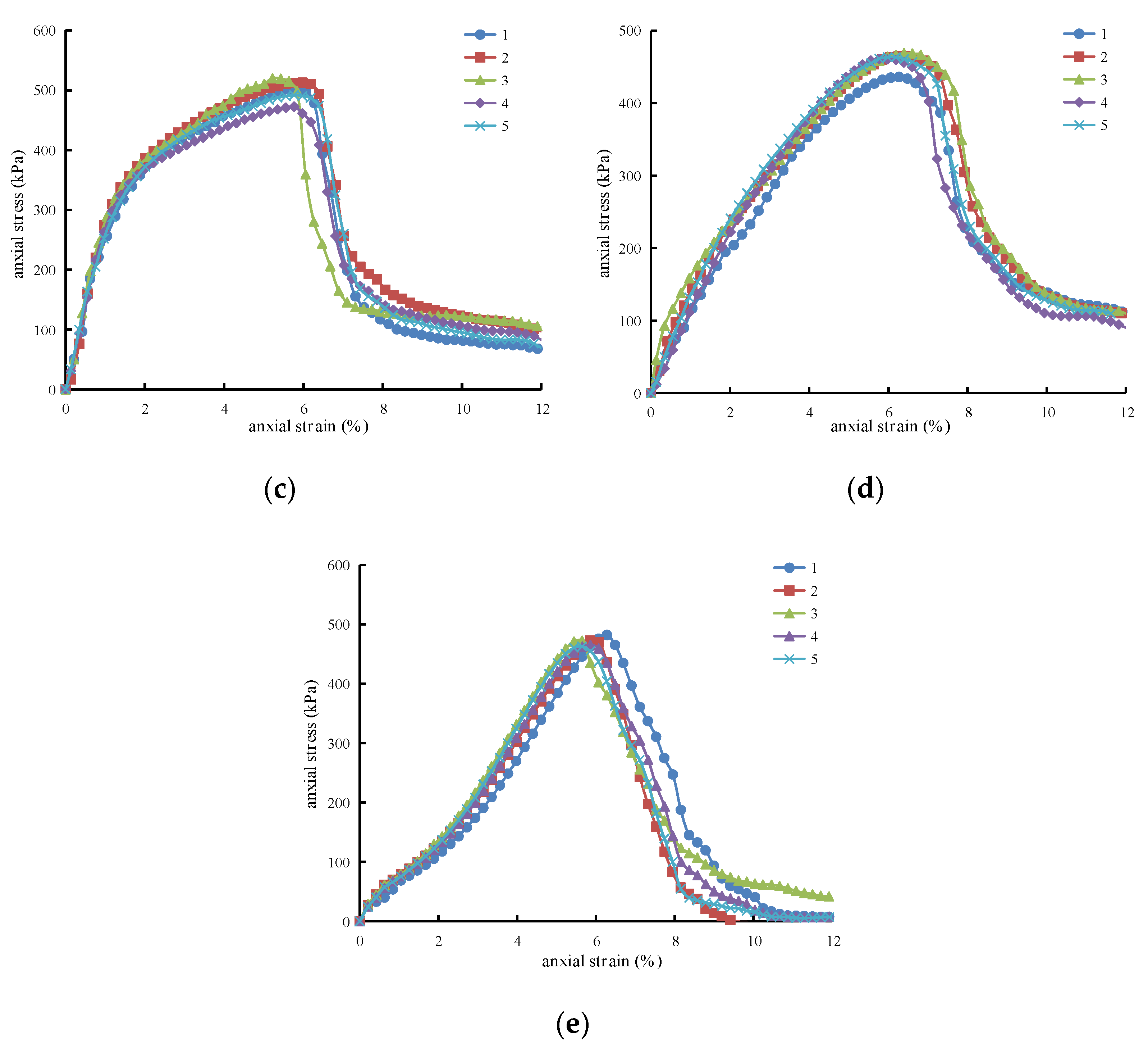 Sustainability 13 03558 g007b