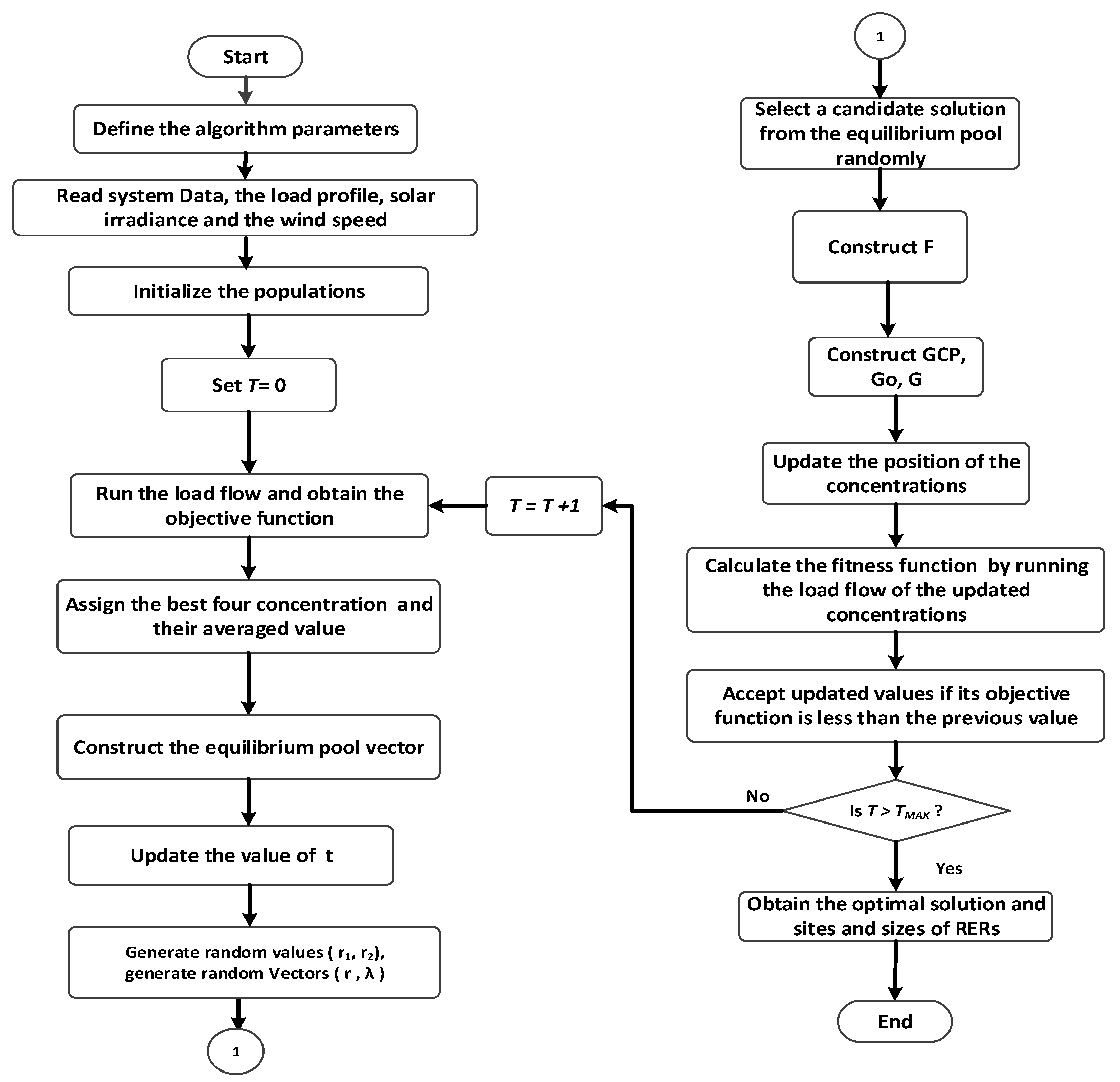 Sustainability 13 03566 g001 Sustainability 13 03566 g001
