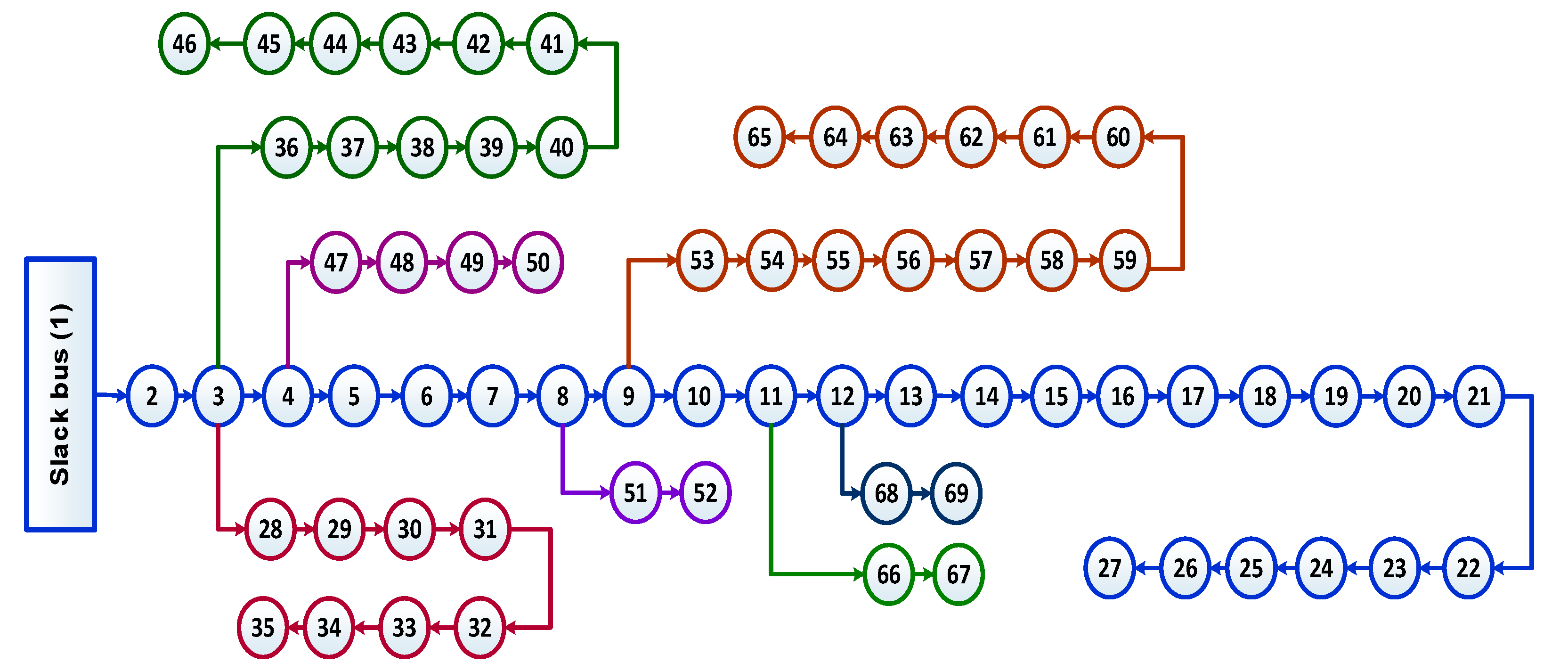 Sustainability 13 03566 g002 Sustainability 13 03566 g002