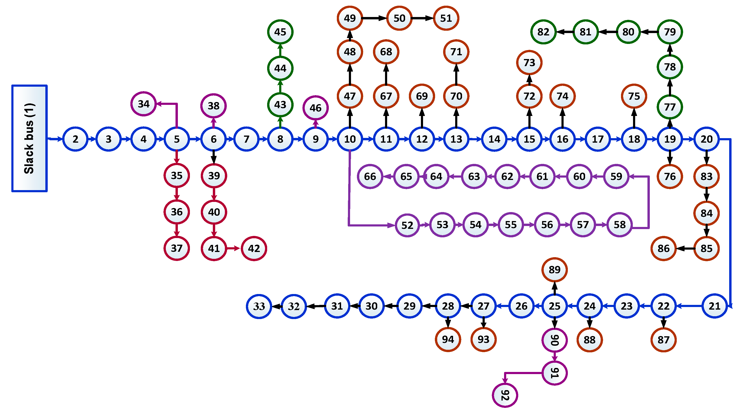 Sustainability 13 03566 g003 Sustainability 13 03566 g003