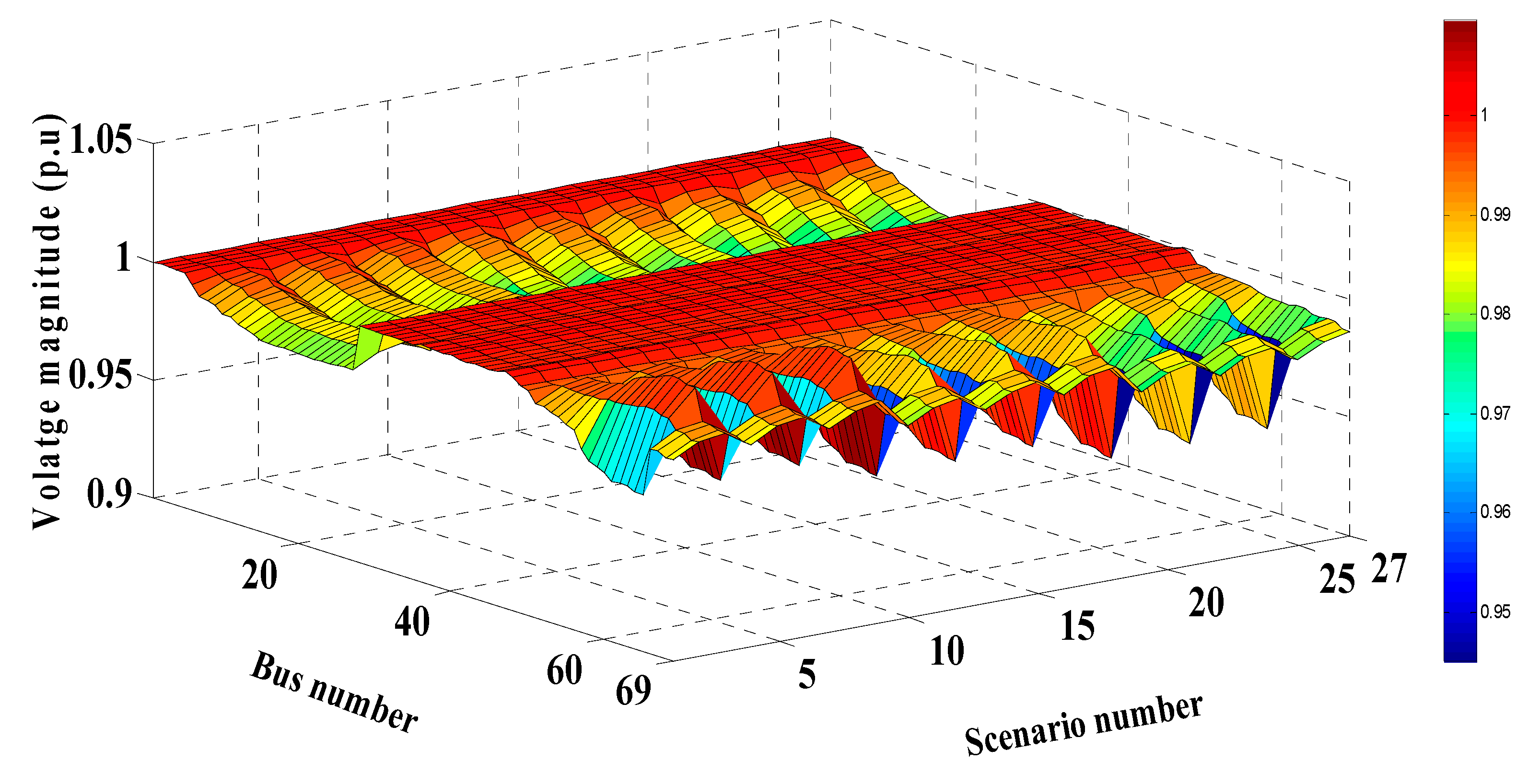 Sustainability 13 03566 g005 Sustainability 13 03566 g005